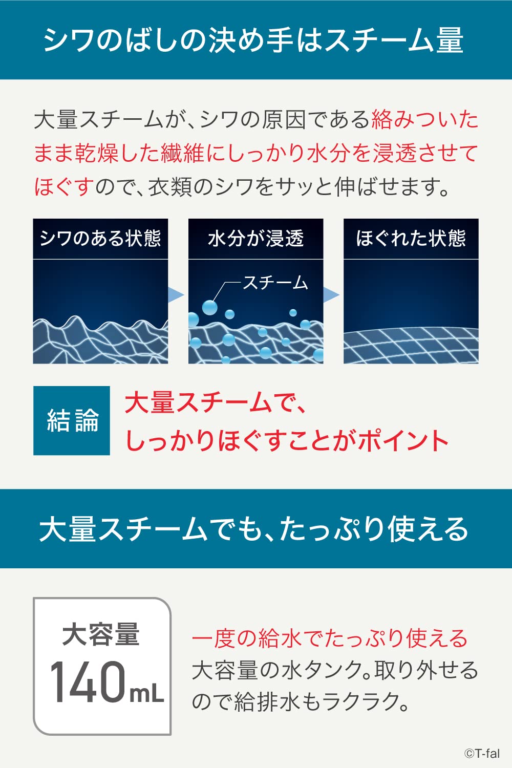 ティファール アクセススチーム ライト DT7002J0サムネイル3