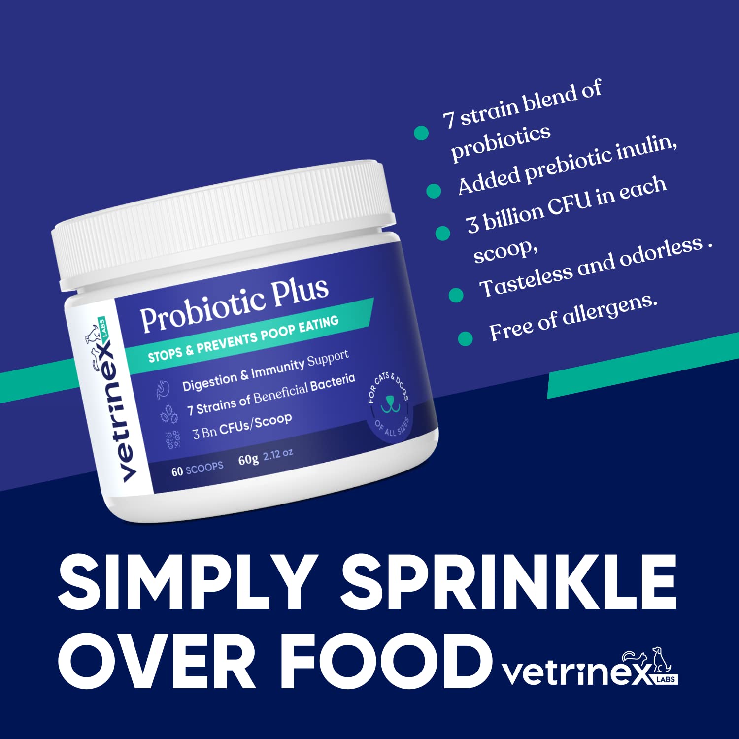 Coprophagia Poop Eating Deterrent & Prevention, Stop & Prevent Stool