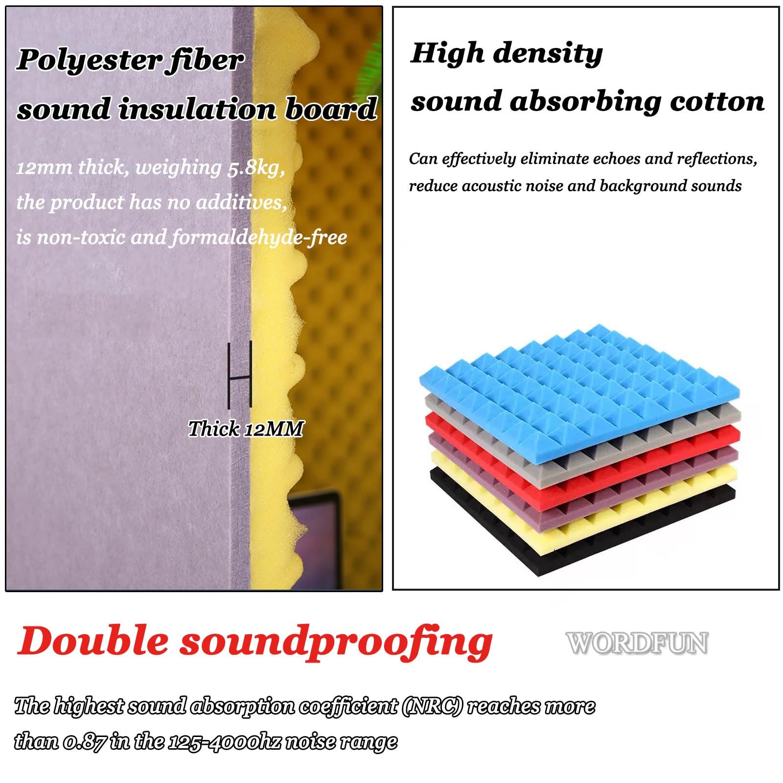 Cabina sonora portatile per migliorare la qualità della registrazione con questa scatola di isolamento acustico fatta da sé per apparecchiature di registrazione audio da studio desktop