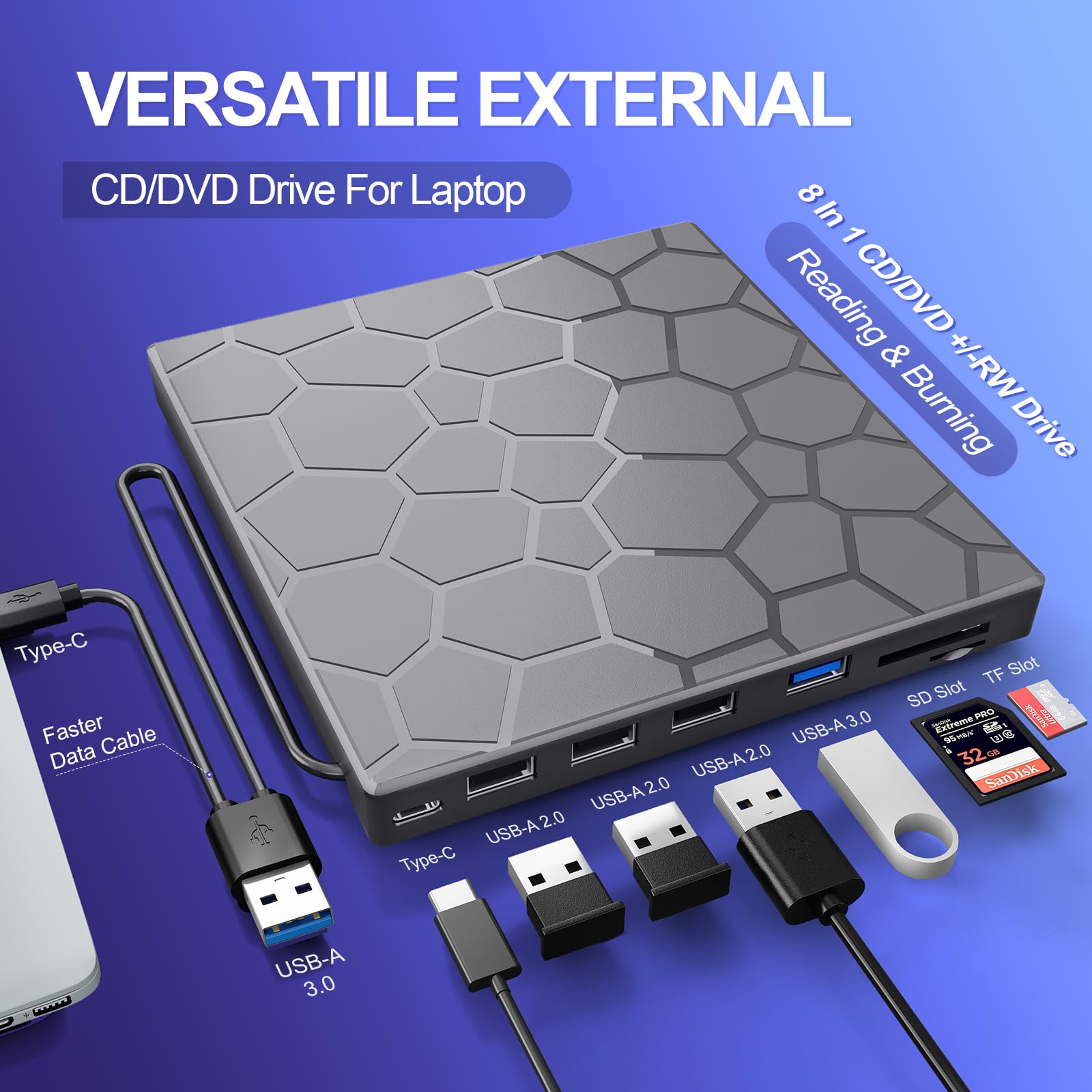 Unidad externa de CD/DVD para laptop, reproductor de DVD para laptop, 8 en 1 USB 3.0 ultradelgada, portátil, grabadora de CD, unidad de disco externa óptica compatible con Mac de escritorio, Windows