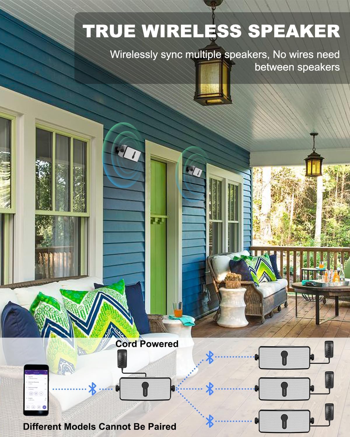 Inwa Altavoz Bluetooth Pared, IPX5, Sincronización de 100 Altavoces, Conexión Teléfono Móvil, Echo Dot, Adecuado para Interior/Bajo el Alero/Garaje (2 Altavoces, 2"+2", 20W, MZ511)