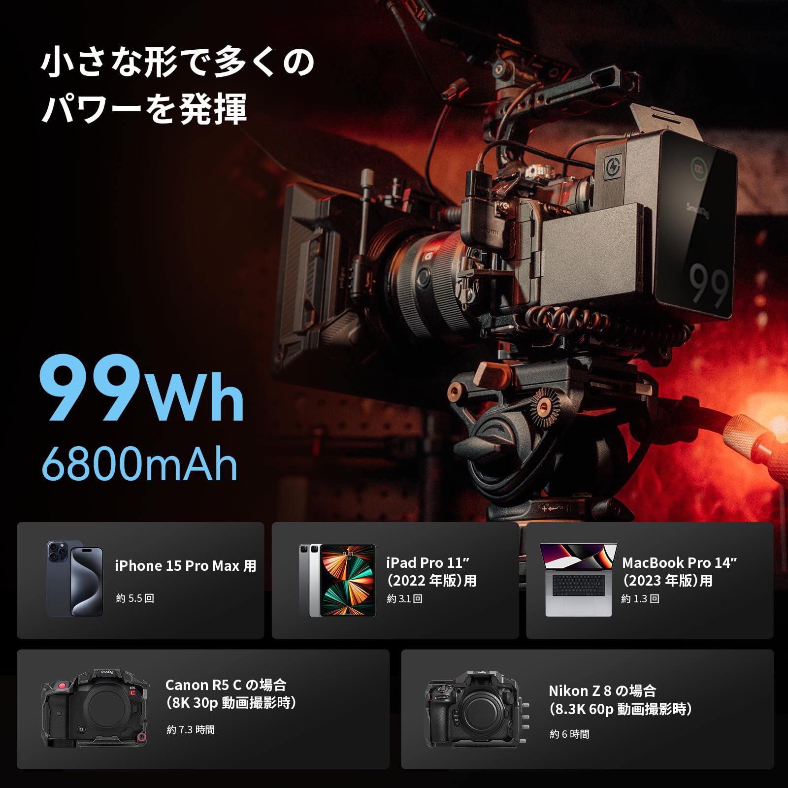 Amazon.co.jp: SmallRig VB99 Pro ミニVマウントバッテリー（キット