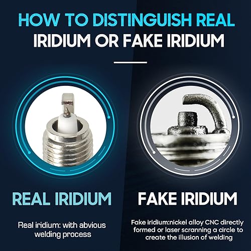 Miniatura 5 de Paquete de 4 bobinas de encendido con 4 bujías de iridio compatibles con Hyundai Elantra 2015 2017 Kia Forte Koup L4 2.0L, repuesto para UF816