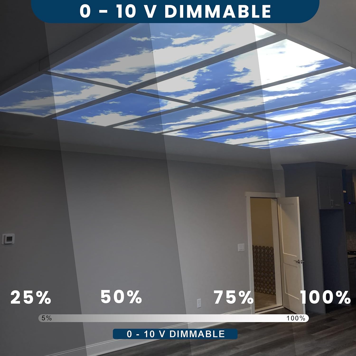 4-Pack 2x4 LED Flat Panel Light, Drop Ceiling Light Fixture with Cloud Design Tunable 30W-72W, 8750 Lumens, 5 CCT 3000K-6500K, 0-10V Dimmable Skylight ETL, 120-277V 48x24 Inch LED Panel