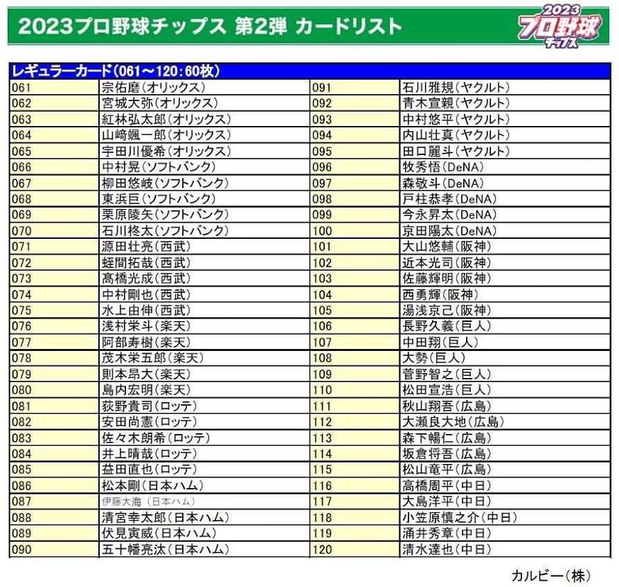 カルビー - 【新品】　カルビー ２０２３プロ野球チップス Amazon限定 SPボックス Amazon.co.jp: 【Amazon.co.jp 限定】カルビー 2023プロ野球