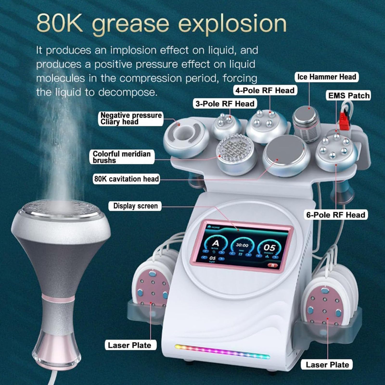 Dispositivo De Belleza Ultrasónico De Cavitación De 80 K - Dispositivo De Masaje para Contorno Corporal Y Facial - Dispositivo De Masaje RF para Reafirmante De La Piel, Dispositivo De Belleza Antiar