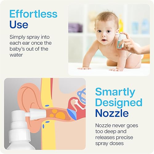 Miniatura 6 de NAVEH PHARMA Dry Ears Baby  Spray de gotas para los oídos de los nadadores  Gotas de secado de oídos para nadadores pequeños  Elimina el agua