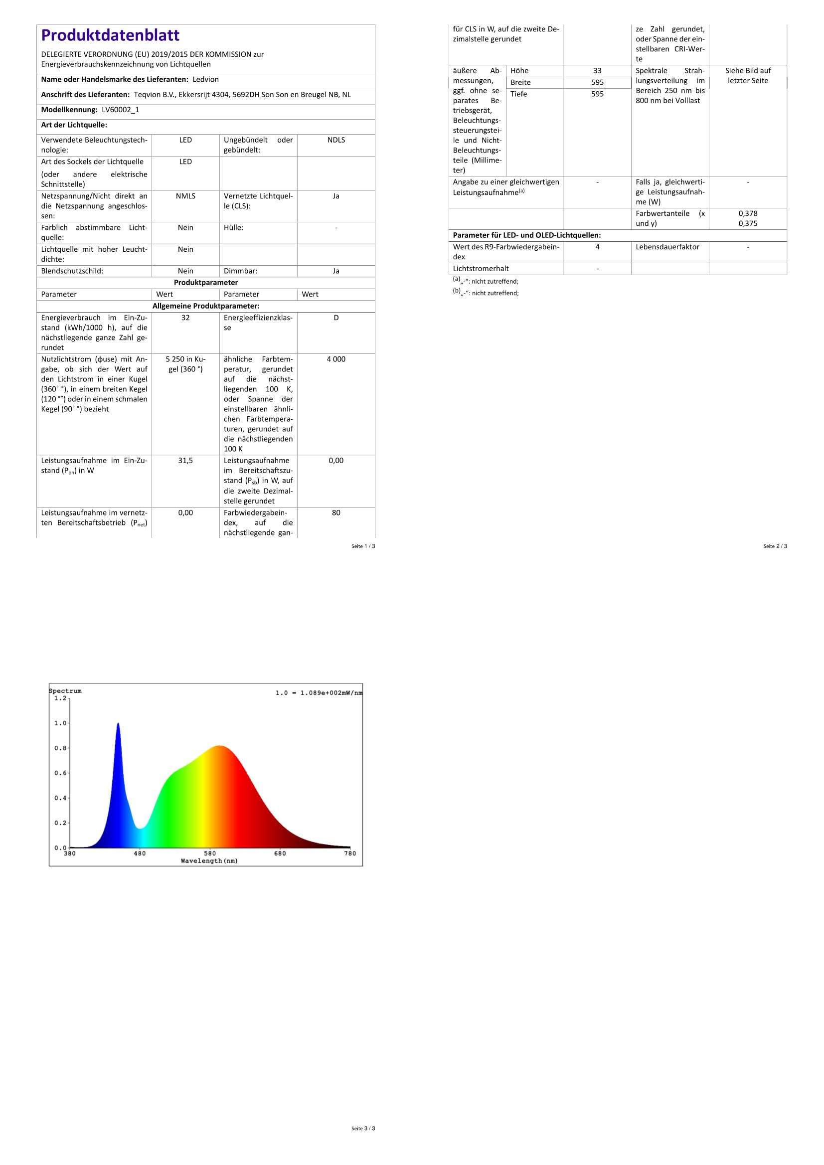 Ledvion - Pannello LED Dimmerabile, 60x60, 36W, 4000K, 4000 Lumen, Apparecchio da Incasso per Soffitto a Griglia, Inclusi driver LED e connettore rapido
