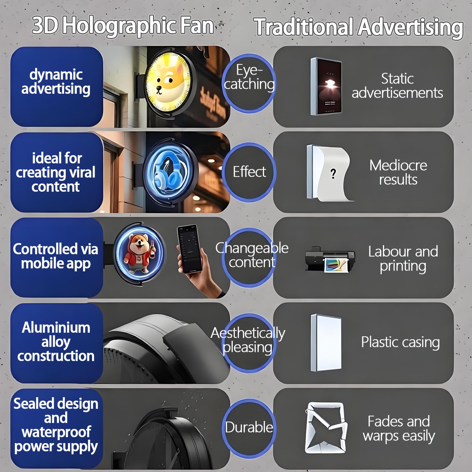 Holograficzny Billboard Reklamowy 3D W Kształcie Wachlarza, Holograficzna Kasetona świetlna LED Sterowana, Przeznaczona Dla Sklepów Detalicznych W Centrach Handlowych 70cm/27.6"
