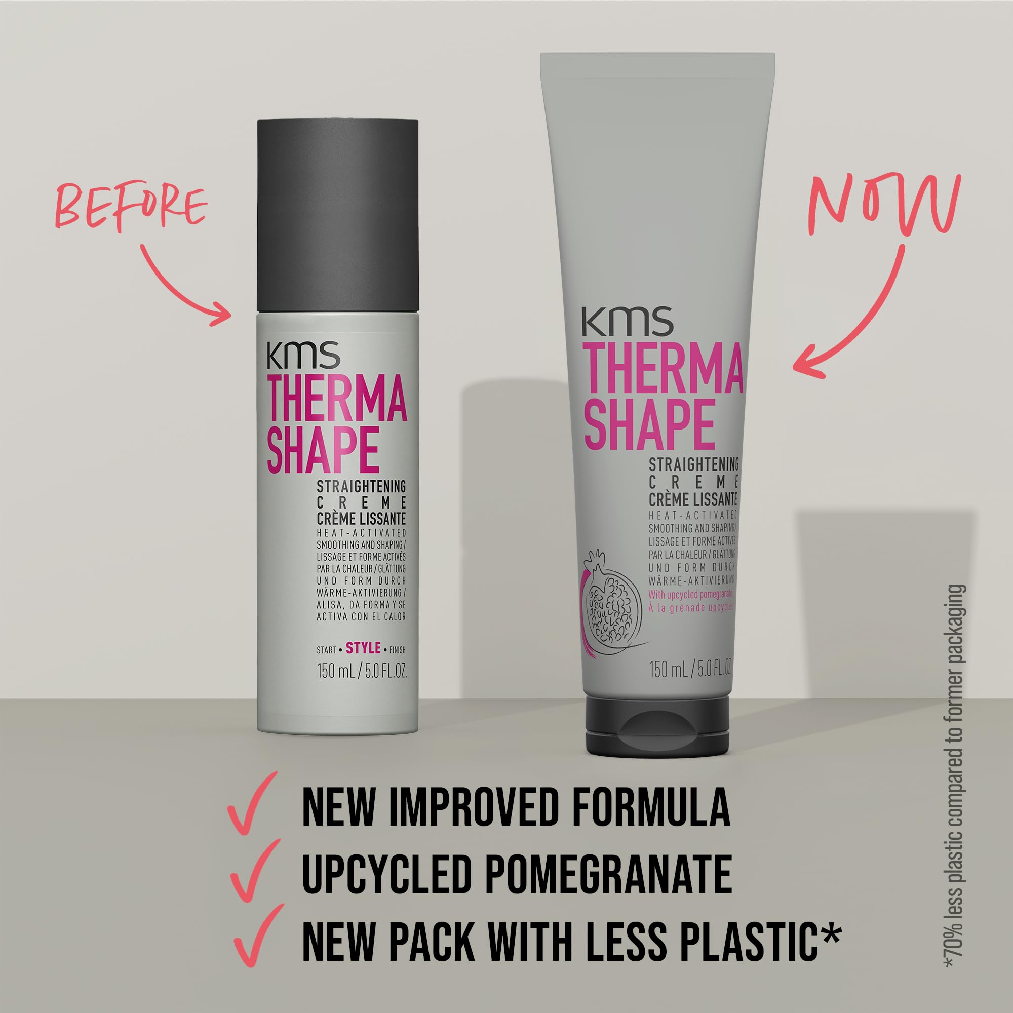 KMS ThermaShape - Crema lisciante per capelli lisci, controllo crespo e protezione dal calore, 150 ml