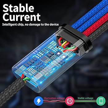 4-in-1データケーブル電話スタンド、多機能リトラクタブルUSBタイプC 4