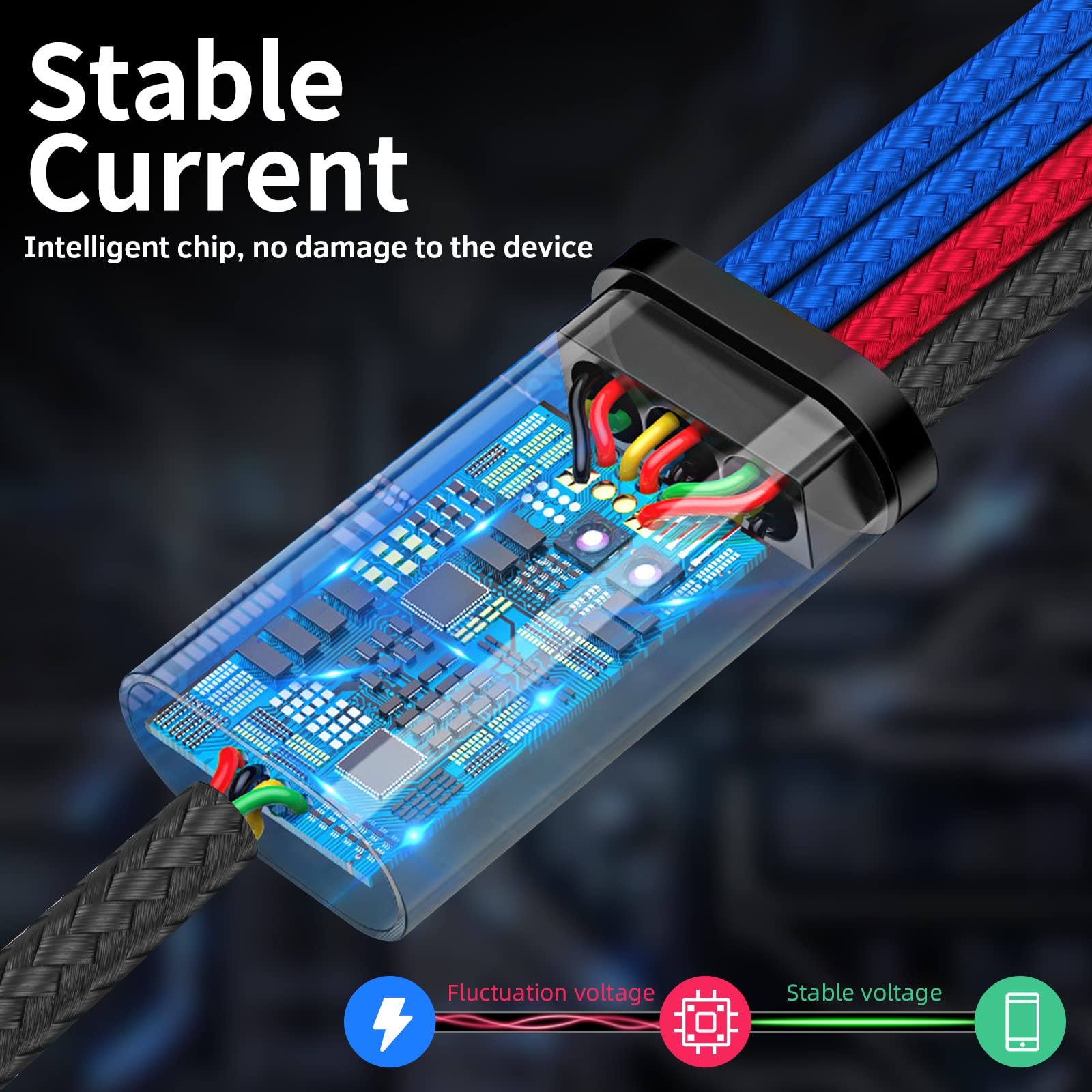 4FB100GSSH(H) ケーブル　2本セット GUUGEI 4in1 USB充電ケーブル デュアルUSB C 2本入 ナイロン編組