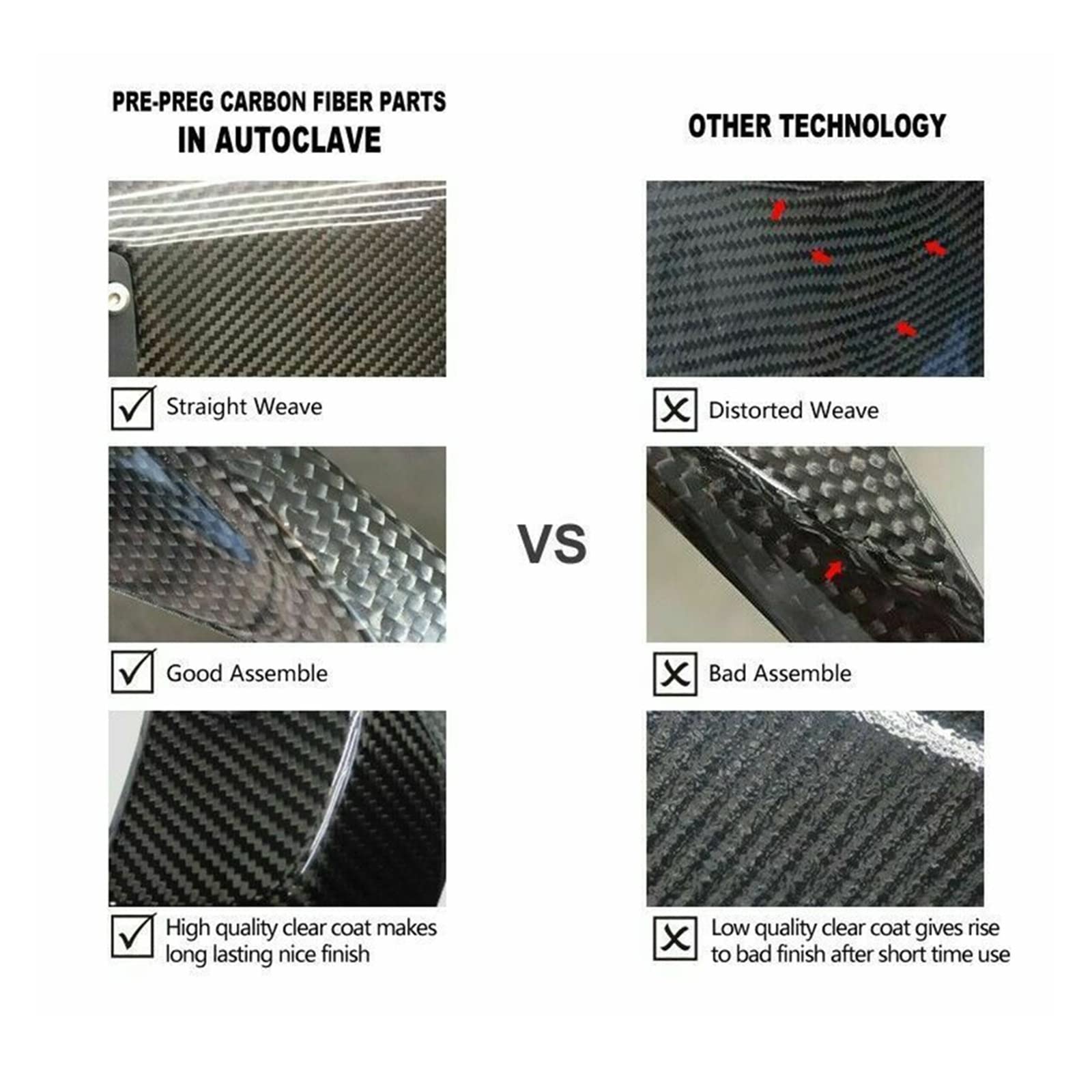 Amazon.com: HUKLAB Motorbike Frame Fairings for Kawasaki ZX-12R