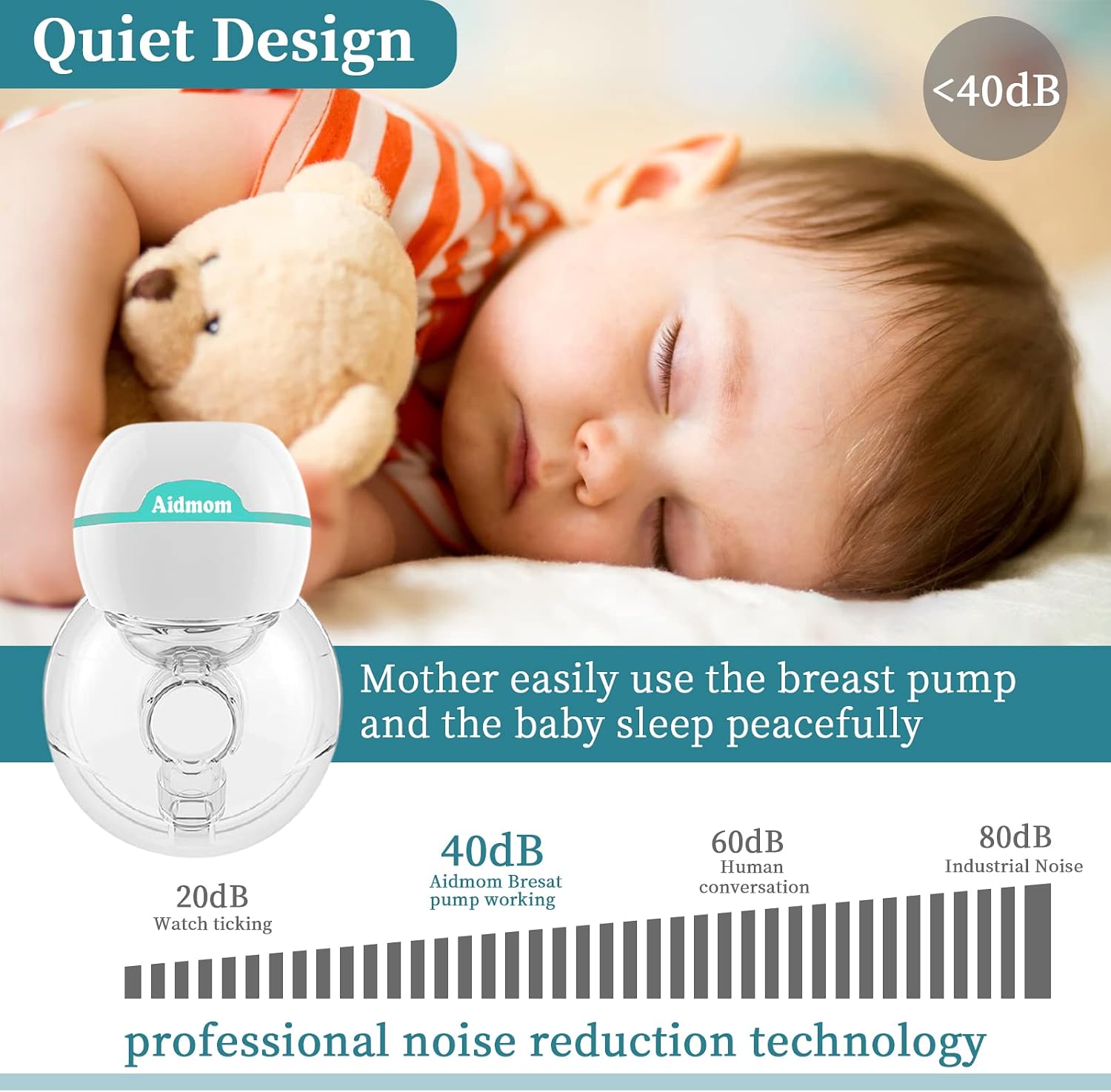 Aidmom Breast Pump S12 Pro with Touch Screen+3 Modes+9 Levels, Wearable Breast Pump Portable Hands Free, Wearable Pumps for Breastfeeding Low Noise with Memory Function, 19mm 21mm 24mm 28mm Flanges