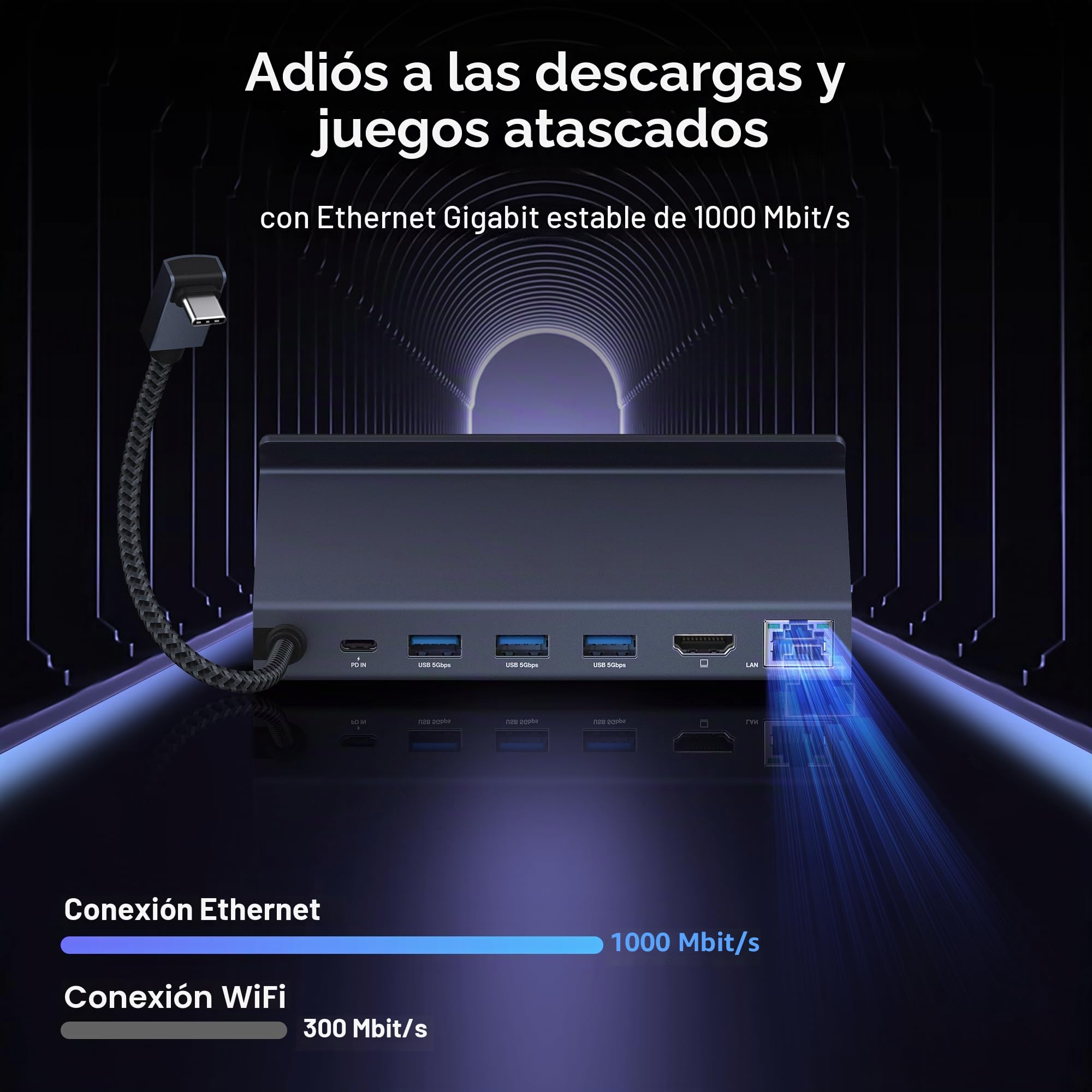 iVANKY 4K@144Hz 8 en 1 Estación de Acoplamiento para Valve Steam Deck OLED | ASUS ROG Ally X/Legion Go/ROG Ally/Stream Deck Dock, con HDMI 2.1, Ethernet Gigabit, 3*USB-A 3.0, mit 100W-Netzteil
