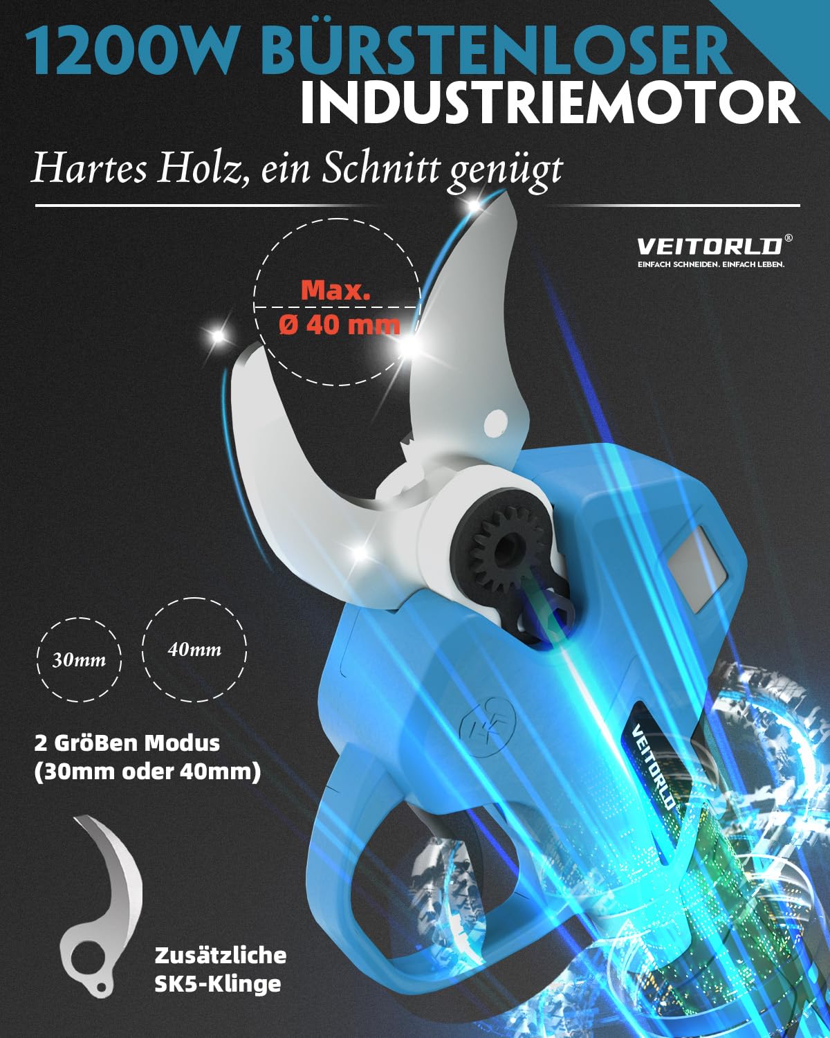 Tijeras de podar profesionales con batería de 1200 W para Makita 18 V, fuerza de corte de 40 mm, motor sin escobillas, tijeras de podar eléctricas con batería, 2 x 2000 mAh, mango ergonómico, regalos