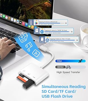 SD Card Reader USB C Memory Card Reader with SD/MicroSD TF Dual Slots