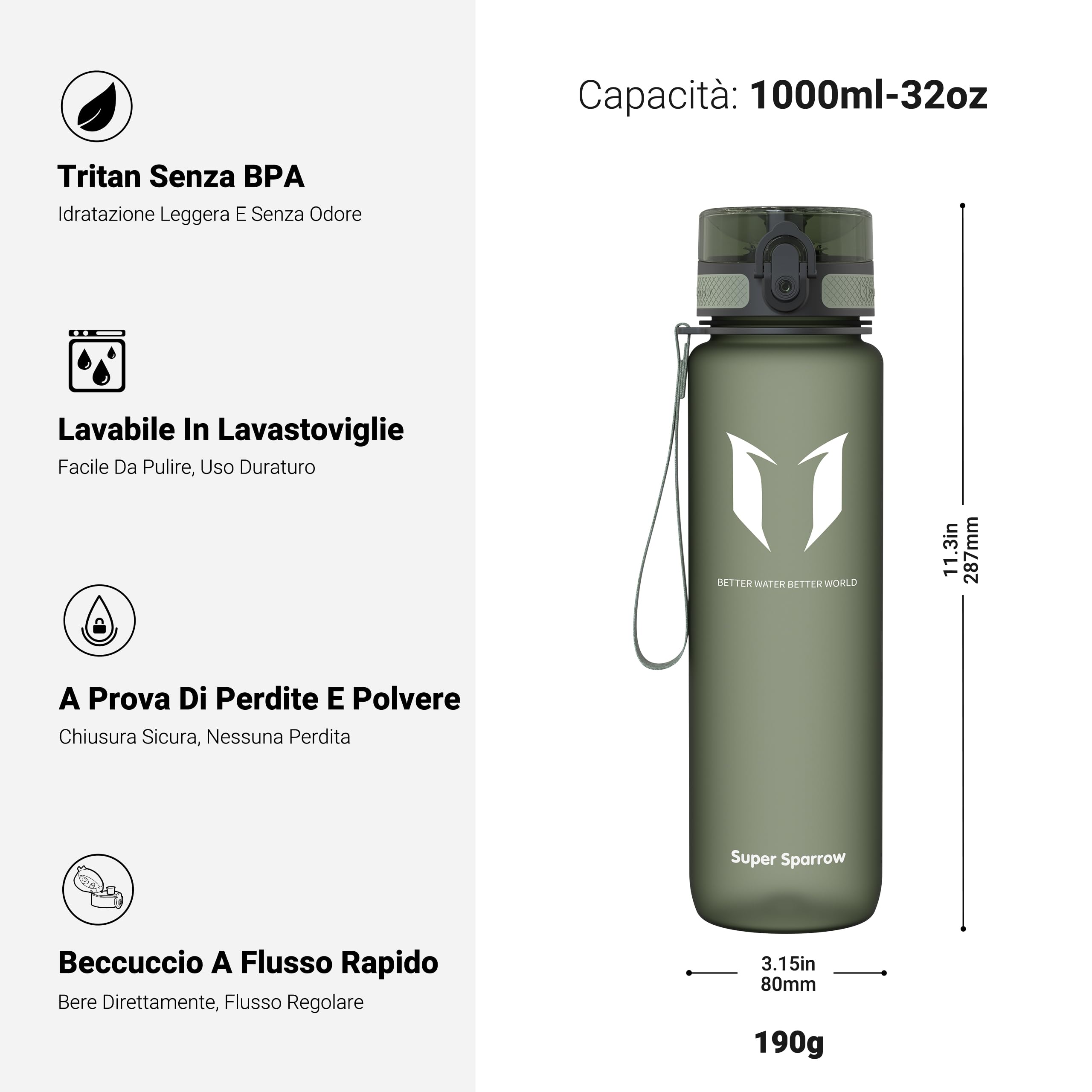 Super Sparrow Borraccia Sportiva & Bottiglia Bambini Senza Perdite - 350ml/500ml/750ml/1L/1.5L - Senza BPA