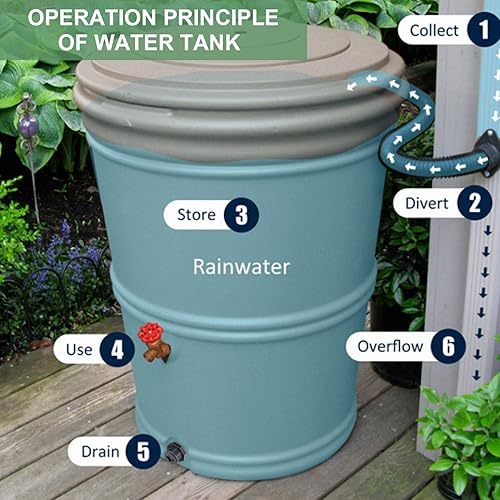 Miniatura 6 de Outus 2 piezas de montaje de mamparo de PVC con tapones para barriles de lluvia, acuarios, tanques de agua, bañeras, piscinas (junta de sellado de