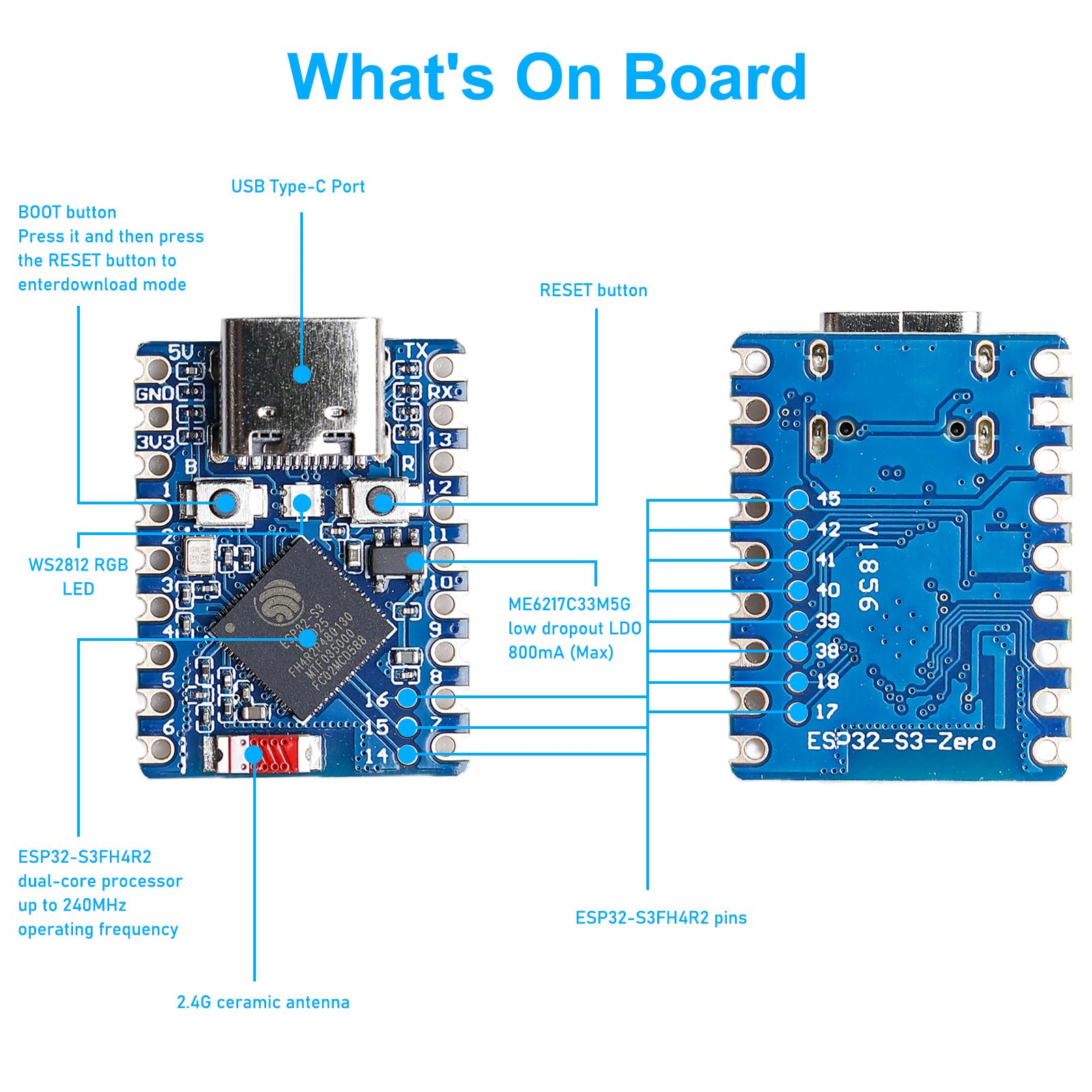 2 unidades ESP32-S3 Mini placa de desarrollo: ESP32-S3FH4R2 procesador de doble núcleo, 2,4 GHz WiFi y BT 5, módulos Castellated, adecuado para aplicaciones SMD, C/C++, MicroPython