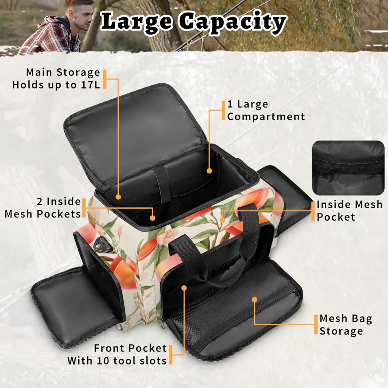 First Aid Bags Empty, Tasty Peach Emergency Bag First Aid Kit Multiple Compartment Kit Carrier On Call Trauma Bag for Paramedics Emergency Medical Supplies Kit