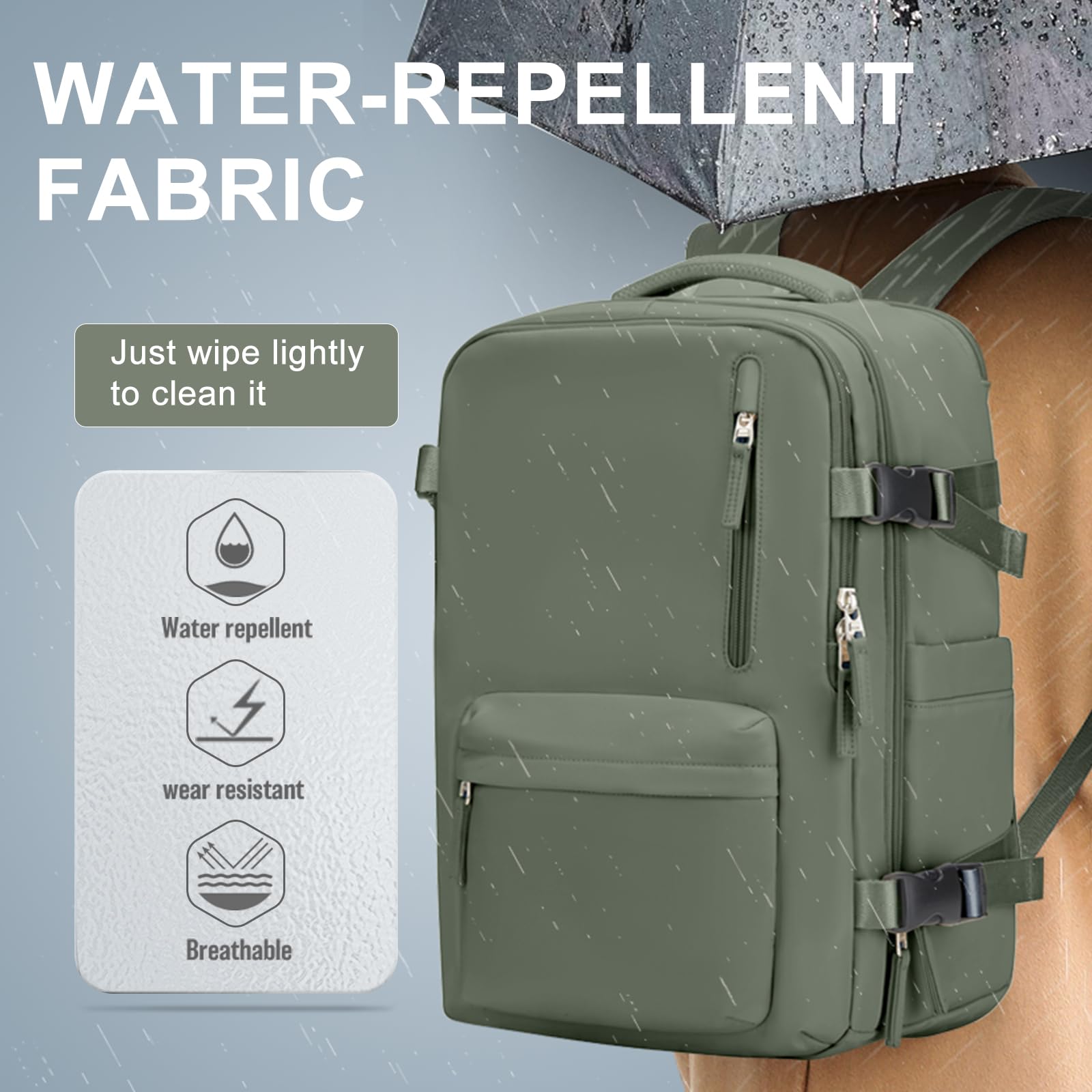 SEAFEW Mochila Viaje Cabina Avion 40x30x20 para Ryanair Equipaje de Mano