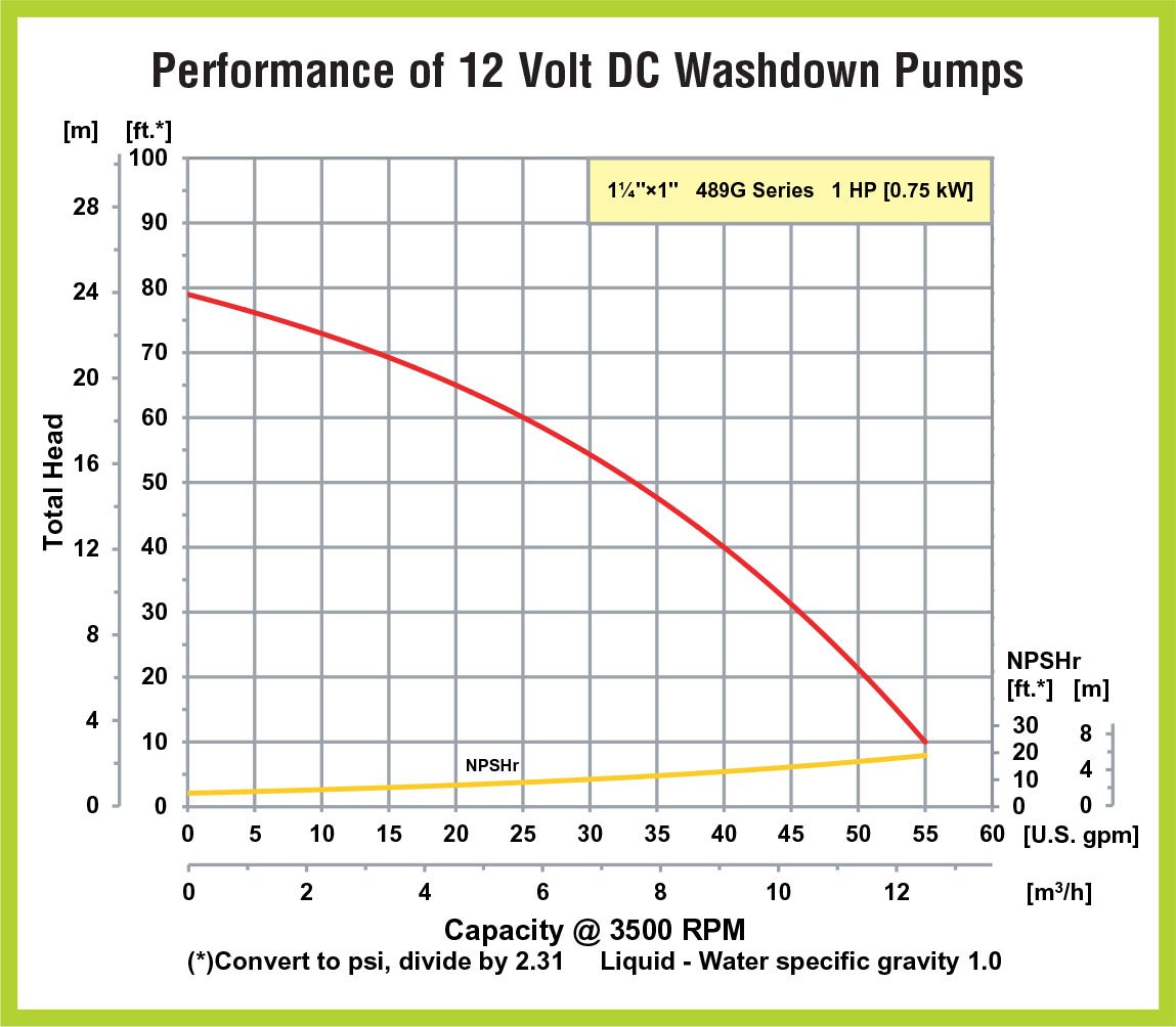 Robertshaw Product 41-207