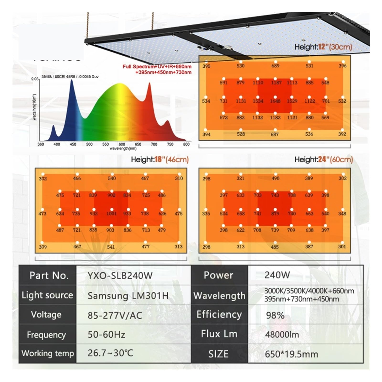 Lampe de Plante, LM301H Dimmable 240w Tech Panneau LED Kit de Culture hydroponique Lampe Phyto for éclairage de Croissance de Plantes de Serre(3000K IR UV 660 450)