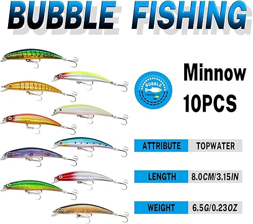 Miniatura 7 de Juego de señuelos de pesca Minnow Crankbaits Cebo de saltamontes Cebo de varias etapas cebos duros de varios tamaños
