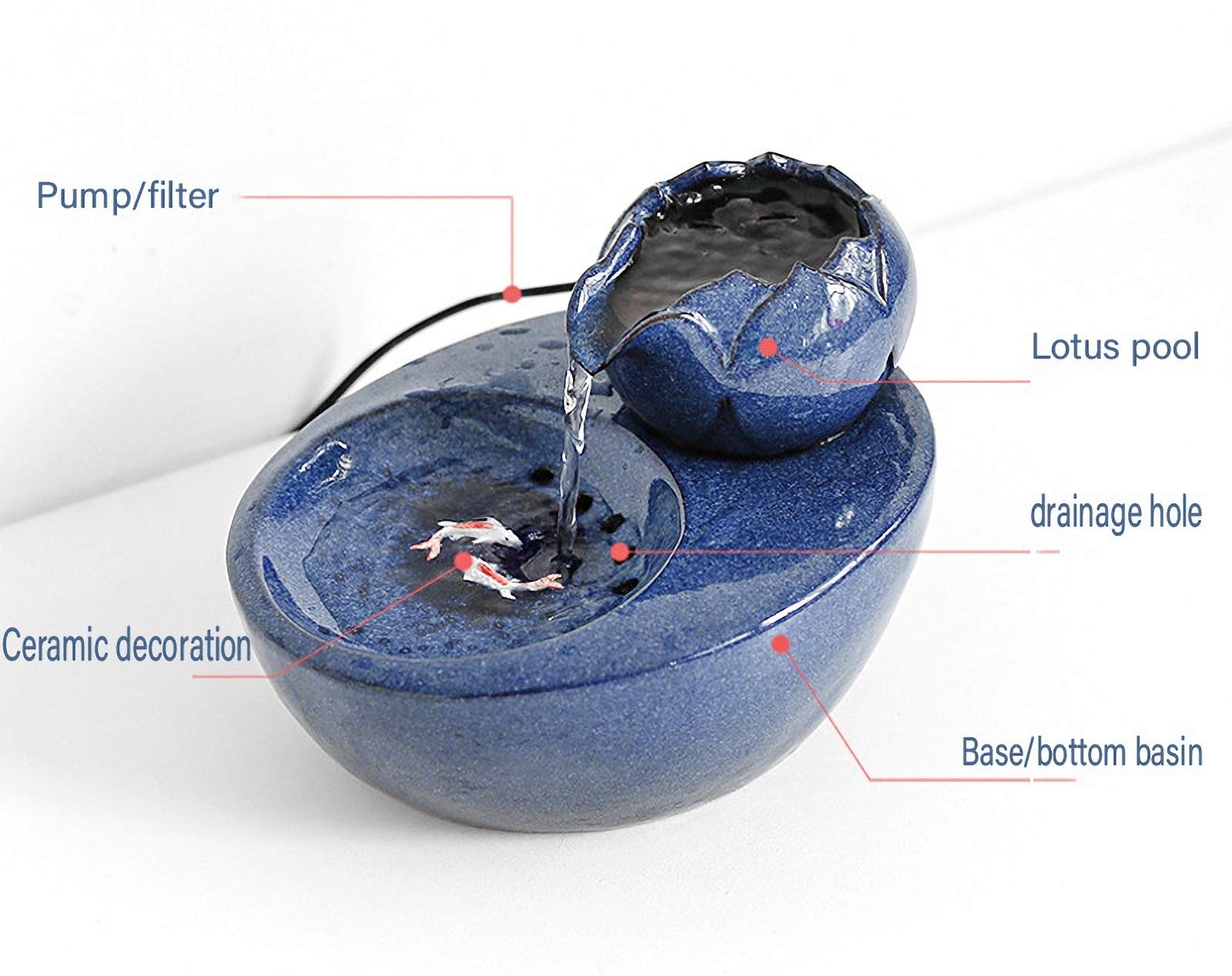 Fuente de Agua para Gatos de Cerámica, Bebedero Gatos Fuente de Cerámica, 1.5L, Fuente de Agua para Gatos y Perros con Filtros y USB, Voltaje de Seguridad de 5V (Color : Azul)