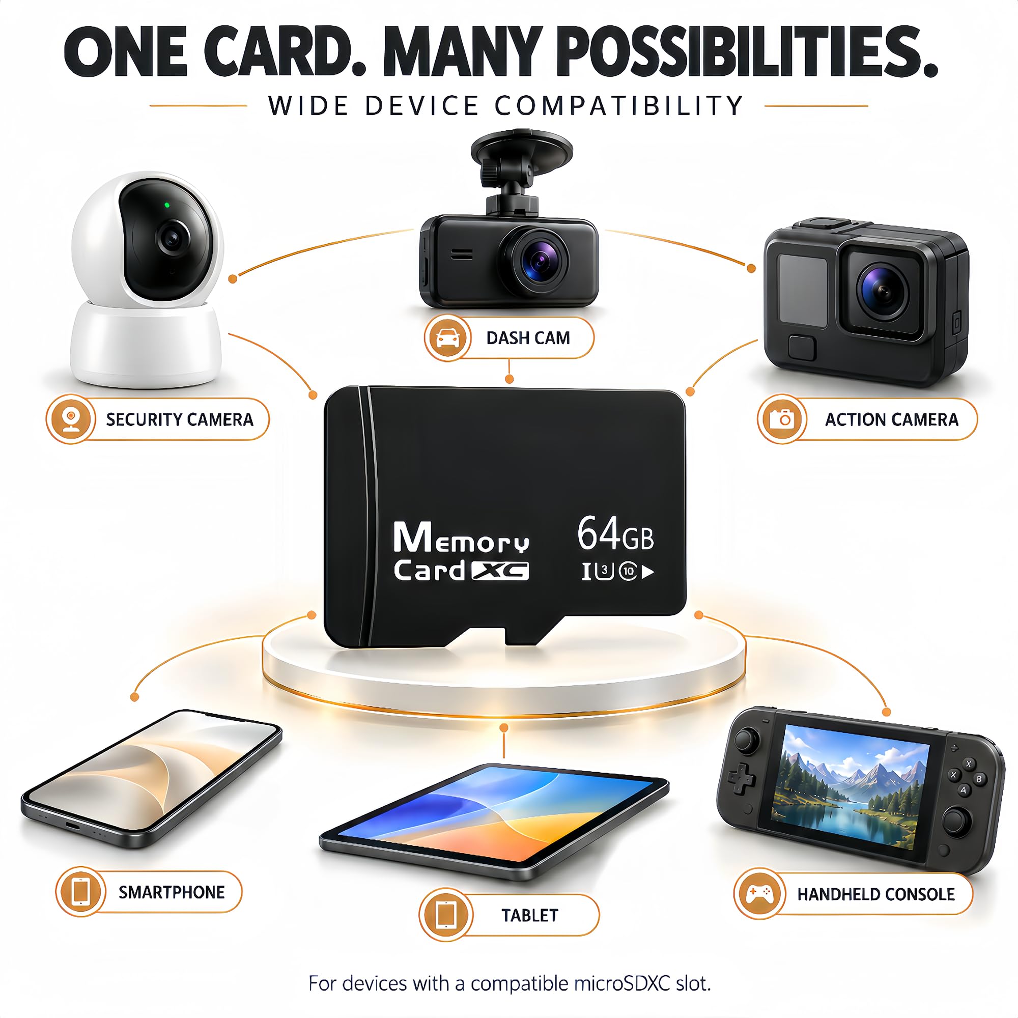 Scheda Micro SD da 64 GB, confezione da 5 con adattatore SD e lettore di