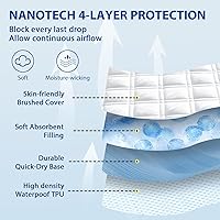 Vista 2 de Protector de colchón acolchado tamaño matrimonial, transpirable, impermeable, con bolsillo profundo ajustable de 8 a 21 pulgadas, funda de colchón