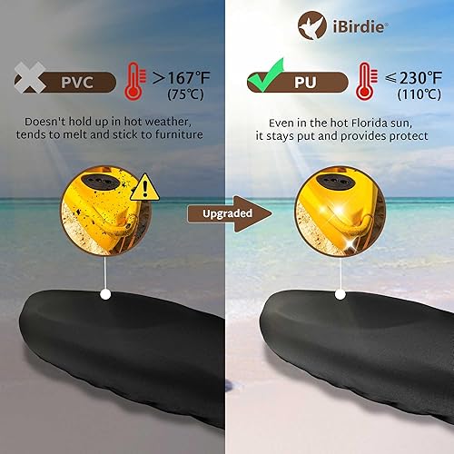 Miniatura 4 de iBirdie Funda para kayak de 9.5 a 10.4 pies, impermeable, resistente a la intemperie, 600D, cubierta de almacenamiento de kayak para exteriores e