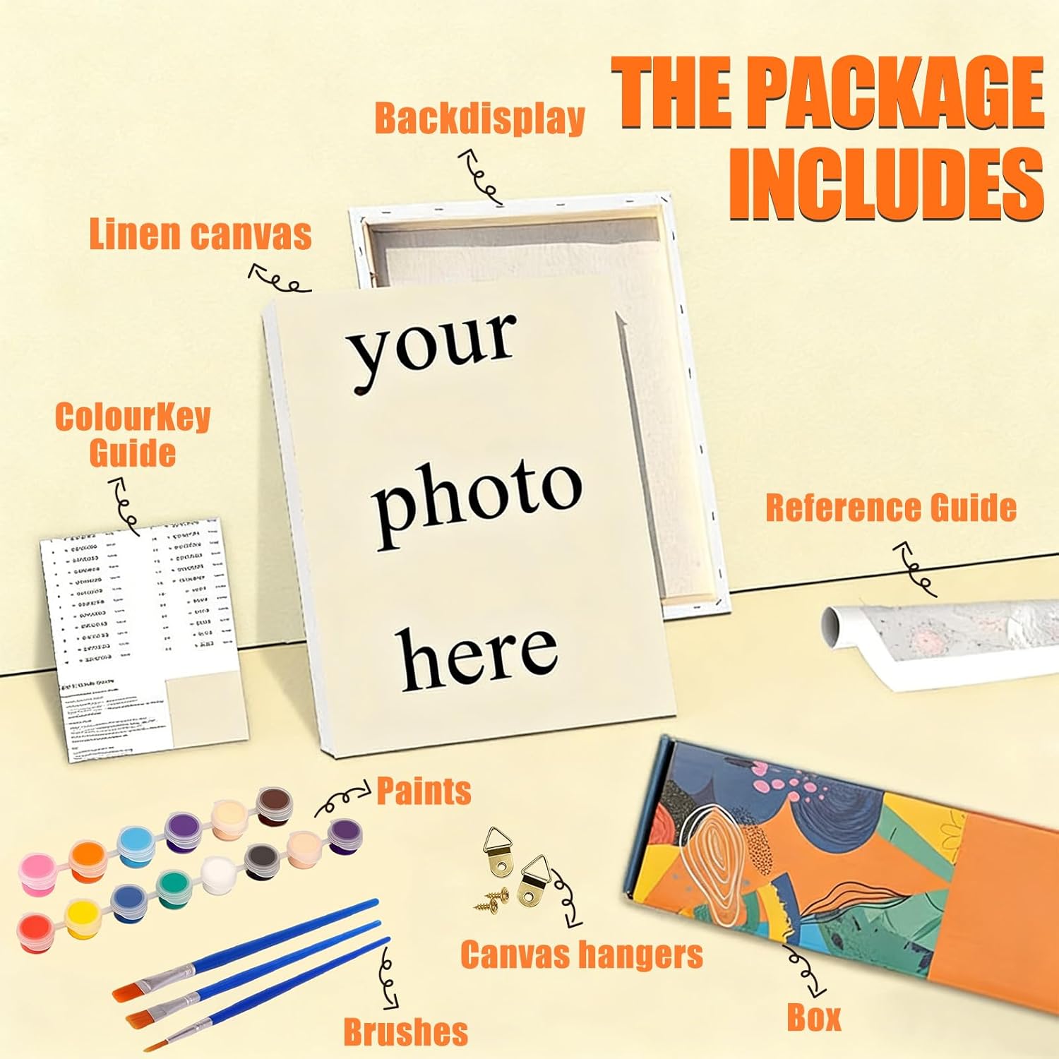 Custom Paint by Numbers from Photo - Personalized Paint by Number Kit for Adults with Frame Options, Couples Paint by Number Kit - Custom Photo to Paint by Numbers DIY Craft, Unique Gift (24X32Inch)