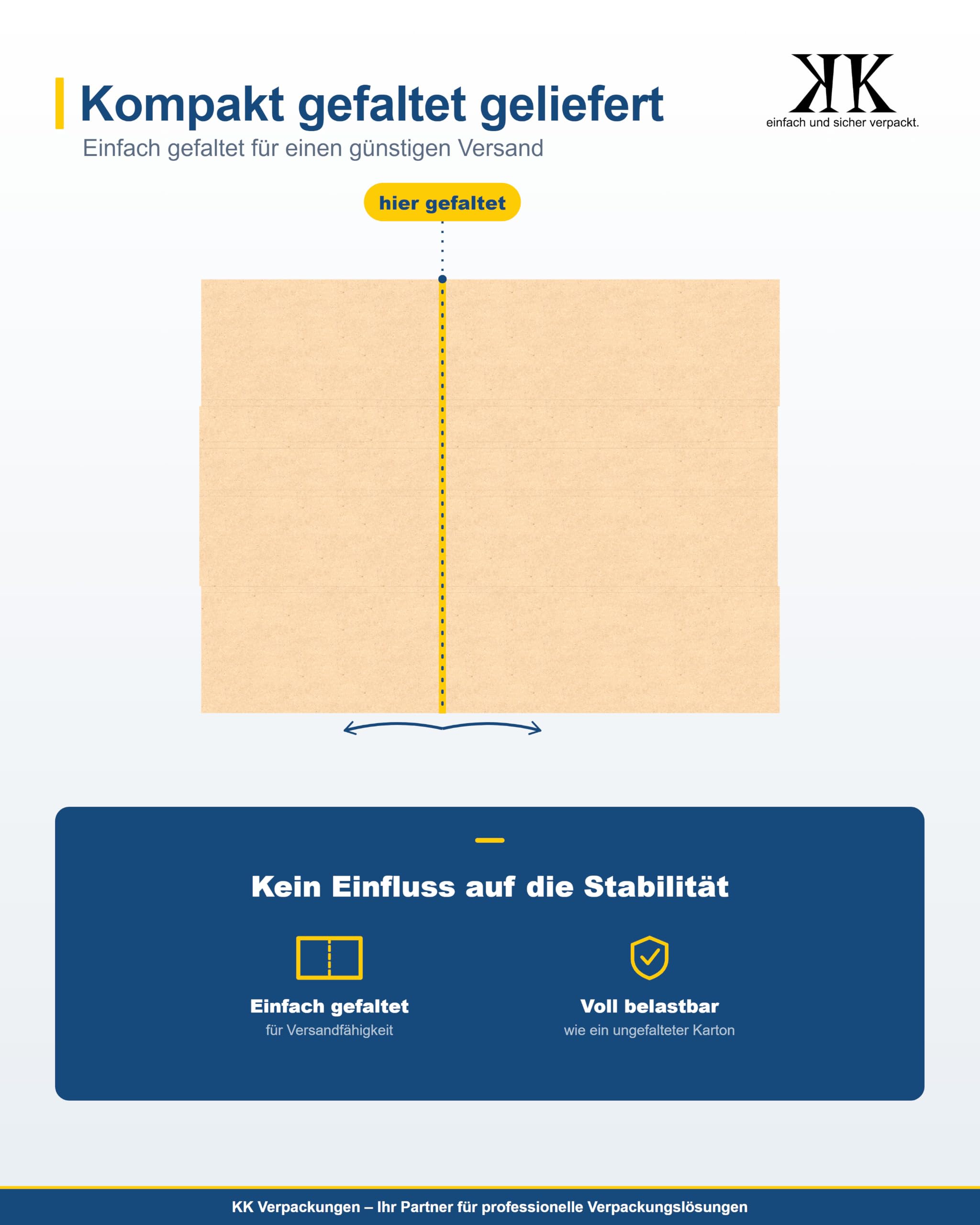 Versandkartons Kartons 700 x 500 x 400 mm 2-wellig in BC-Welle, 10 Stück | Große Faltkartons für schwere Gegenstände für den Versand [Größe/Menge wählbar]