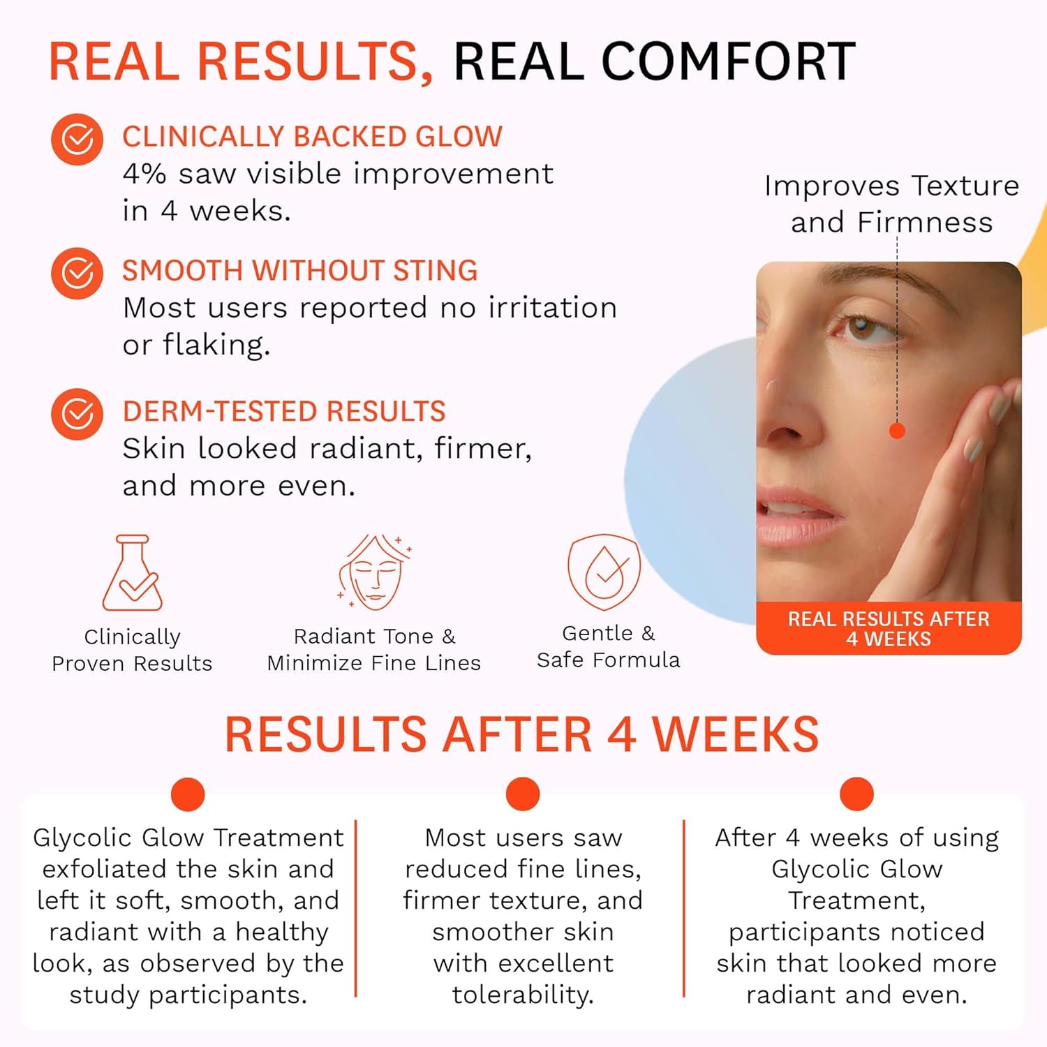 Fig.1 Glycolic Glow Treatment Refill – 4% Glycolic Acid Face Exfoliant, Smoothing Emulsion for Radiant Skin, Hydrating PHA & Squalane, Vegan, 30 ml