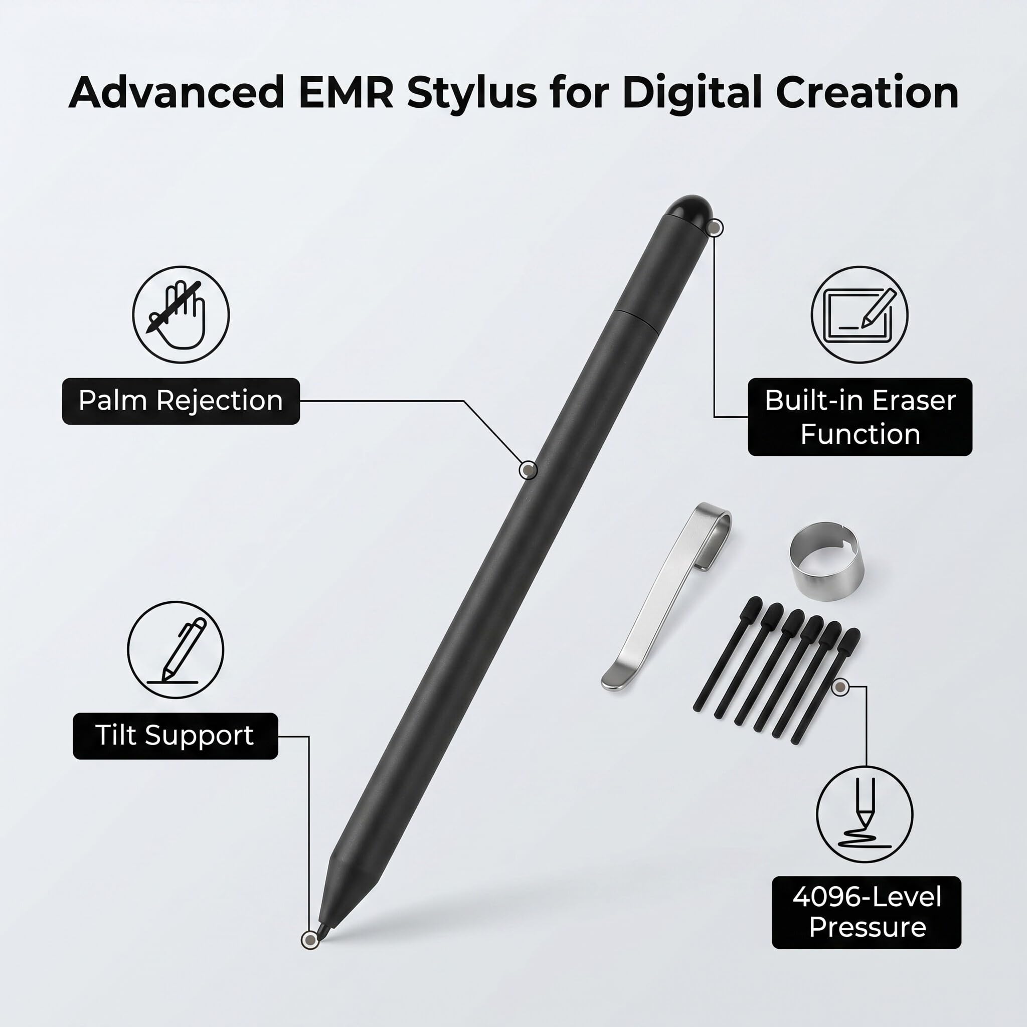 Magnetyczny Rysik EMR z gumką, Poziom Ciśnienia 4096, Czujnik Pochylenia, Odrzucanie Dłoni, do urządzeń EMR Remarkable 1/2, Tab S6/S7/S8/S9