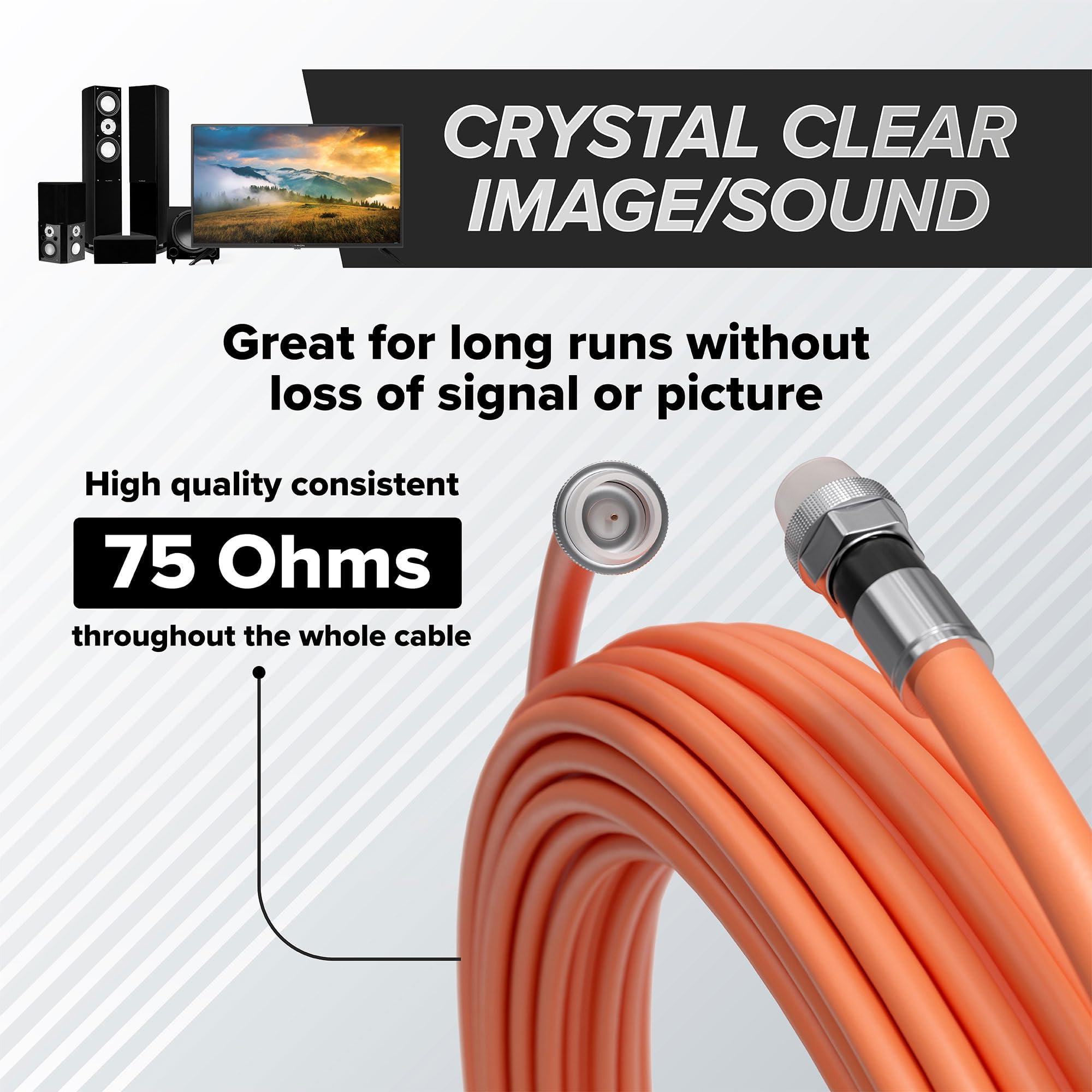 Nero RG6 cavo coassiale (cavo coassiale), Made in the USA, con connettori a compressione, F81/RF, digitale coassiale per audio/video, Cabletv, antenna, e satellite, CL2 125 ft Orange - Direct Burial
