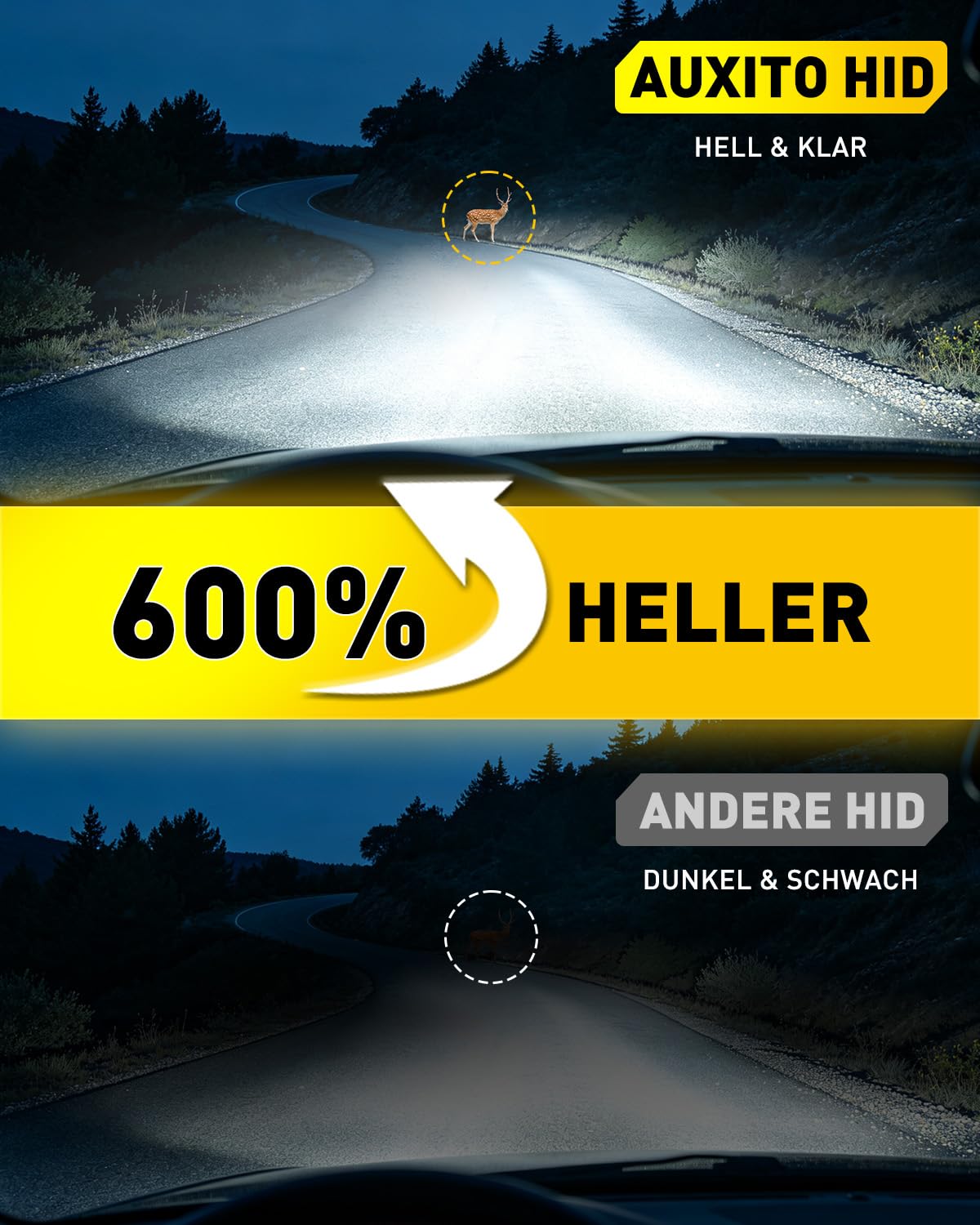 AUXITO D1S Xenon Brenner, +600% höhere Helligkeit, bis 6000K Kaltweiß