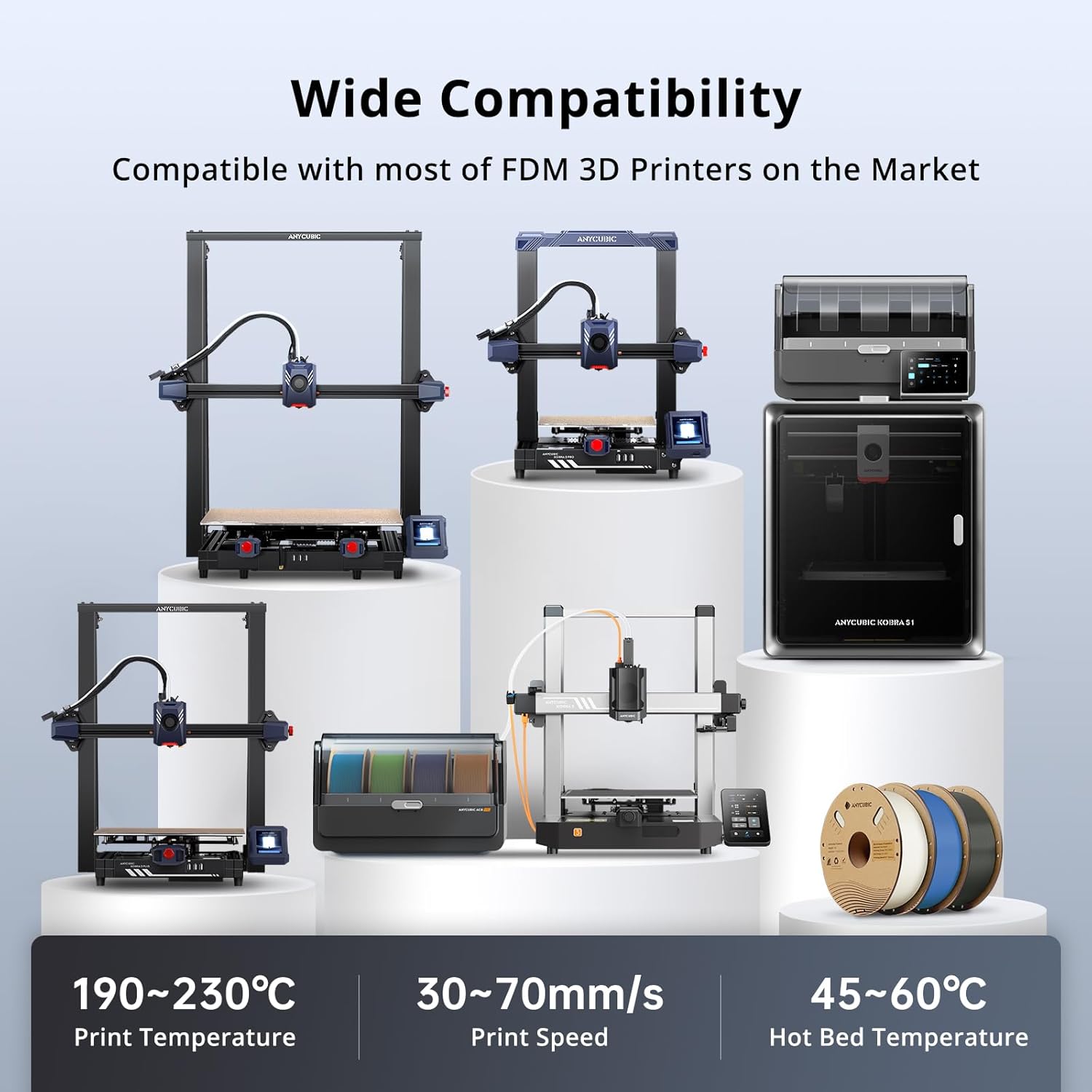 ANYCUBIC Matte PLA Filament 1.75mm, 3D Printing PLA Filament 1.75mm Dimensional Accuracy +/- 0.02mm, 1KG Spool (2.2 lbs), Matte Green - Image 7
