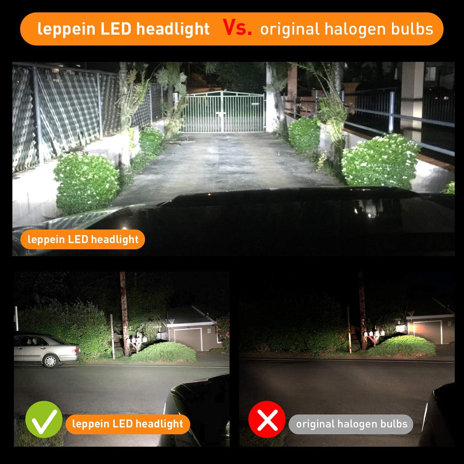 LEPPEIN LED Headlight Bulbs S Series High Beam/Low Beam/Fog Light 12xCREE Chips 6500K 6000LM Cool White Halogen Replacement (H1)