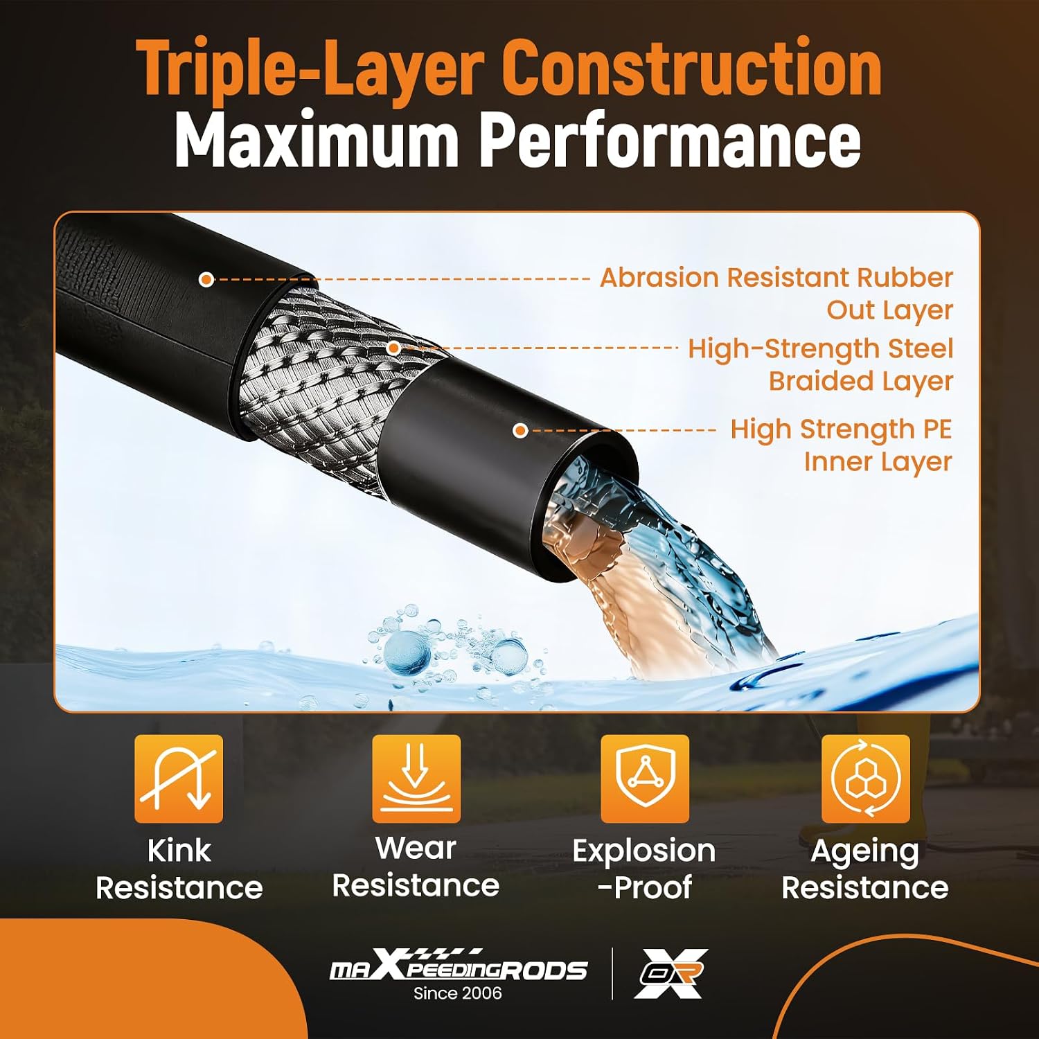 maXpeedingrods Pressure Washer Hose 100FT x 3/8", Kink Resistant High Tensile Wire Power Washer Hose, Replacement Hose Adapter Set with 2pcs M22-14mm to 3/8" Adapters for Professional Home, 4200PSI