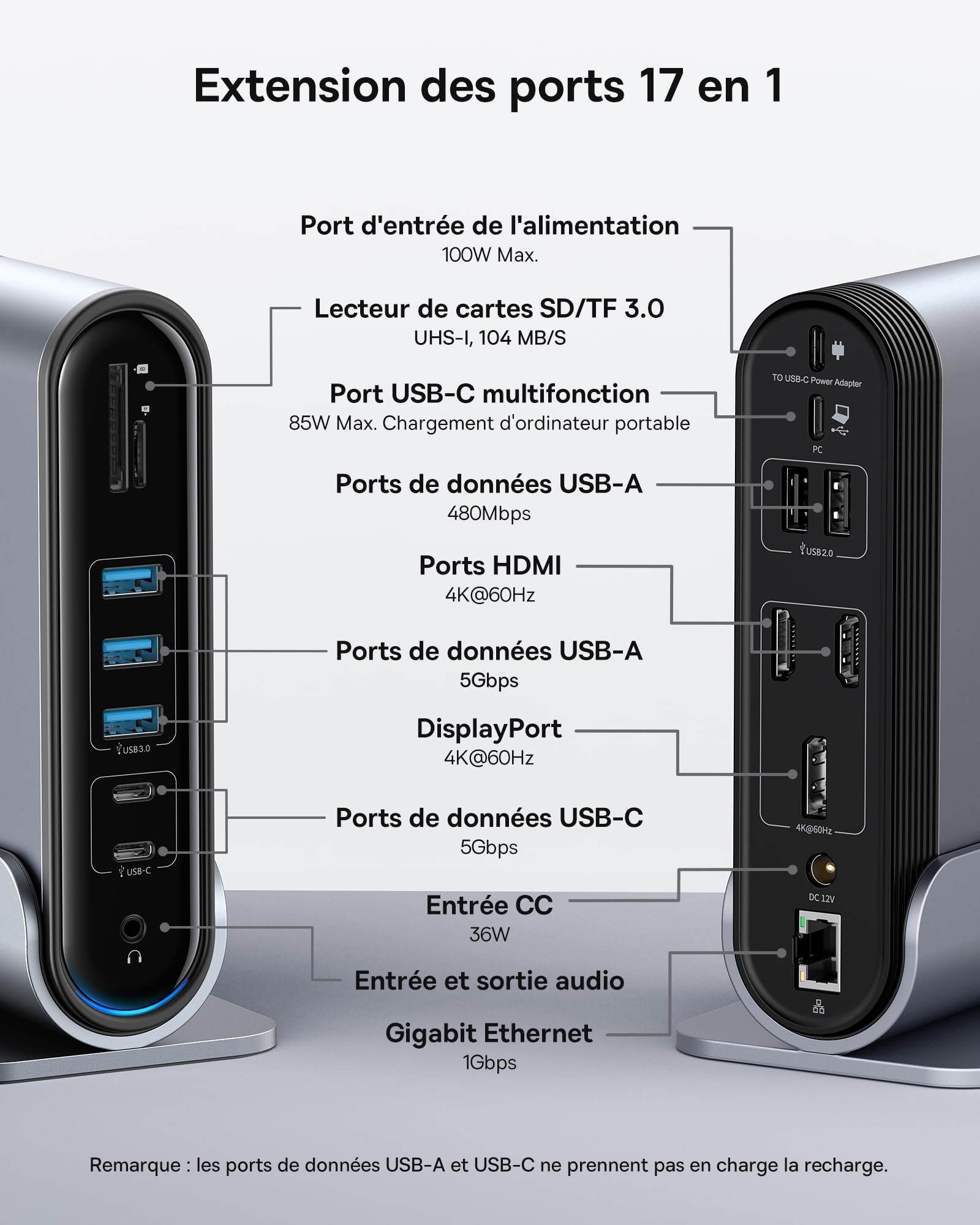 Baseus Station d'acceuil USB C 3 Moniteur 4K@60Hz [17 en 1] Hub Adaptateur avec 2 HDMI, DisplayPort, 3 USB-A 3.0 5Gbps, 2 USB-C 3.0, PD 100W, Gigabit Ethernet pour HP/Lenovo/Dell/MacBook/Surface
