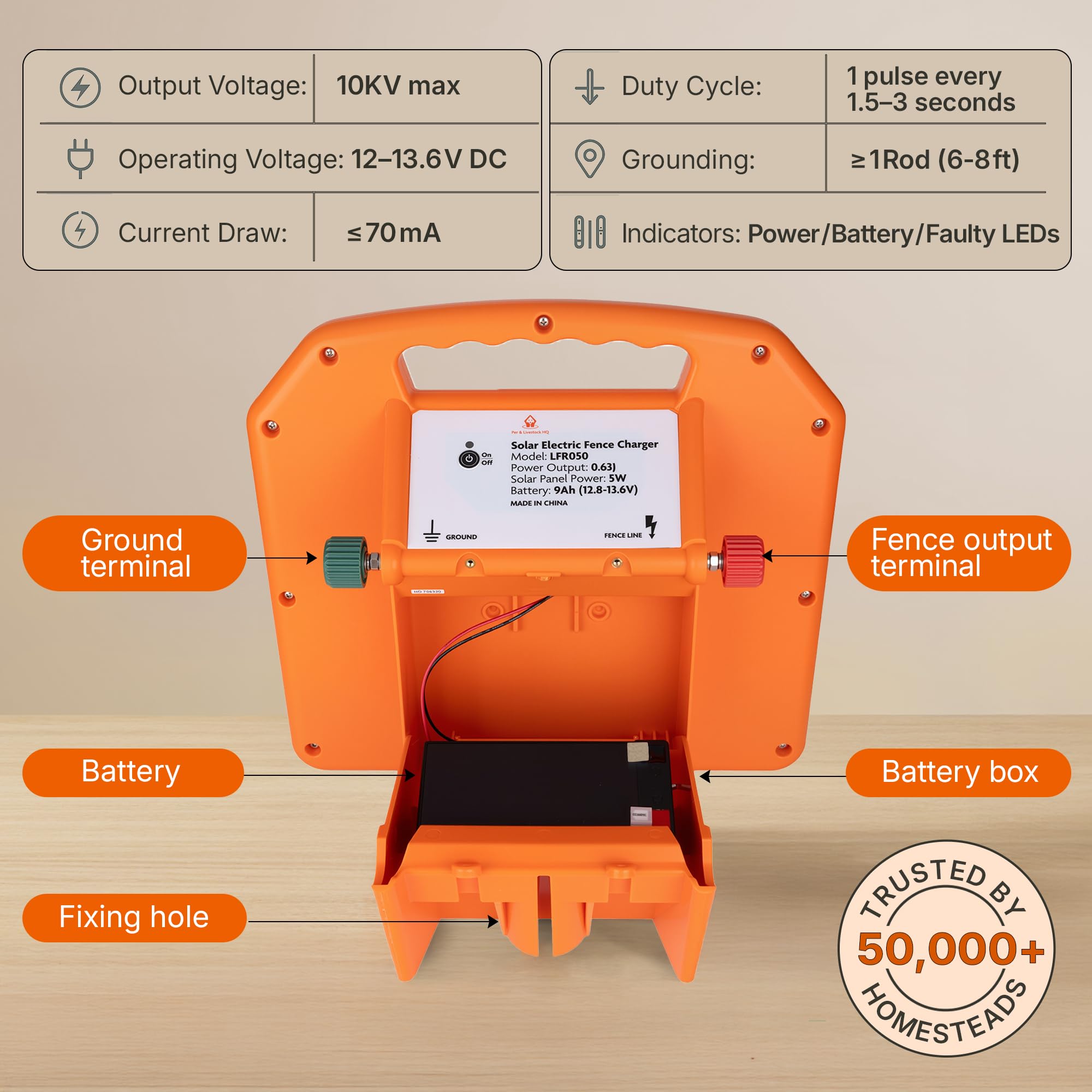 Kit complet clôture électrique pour chèvre
