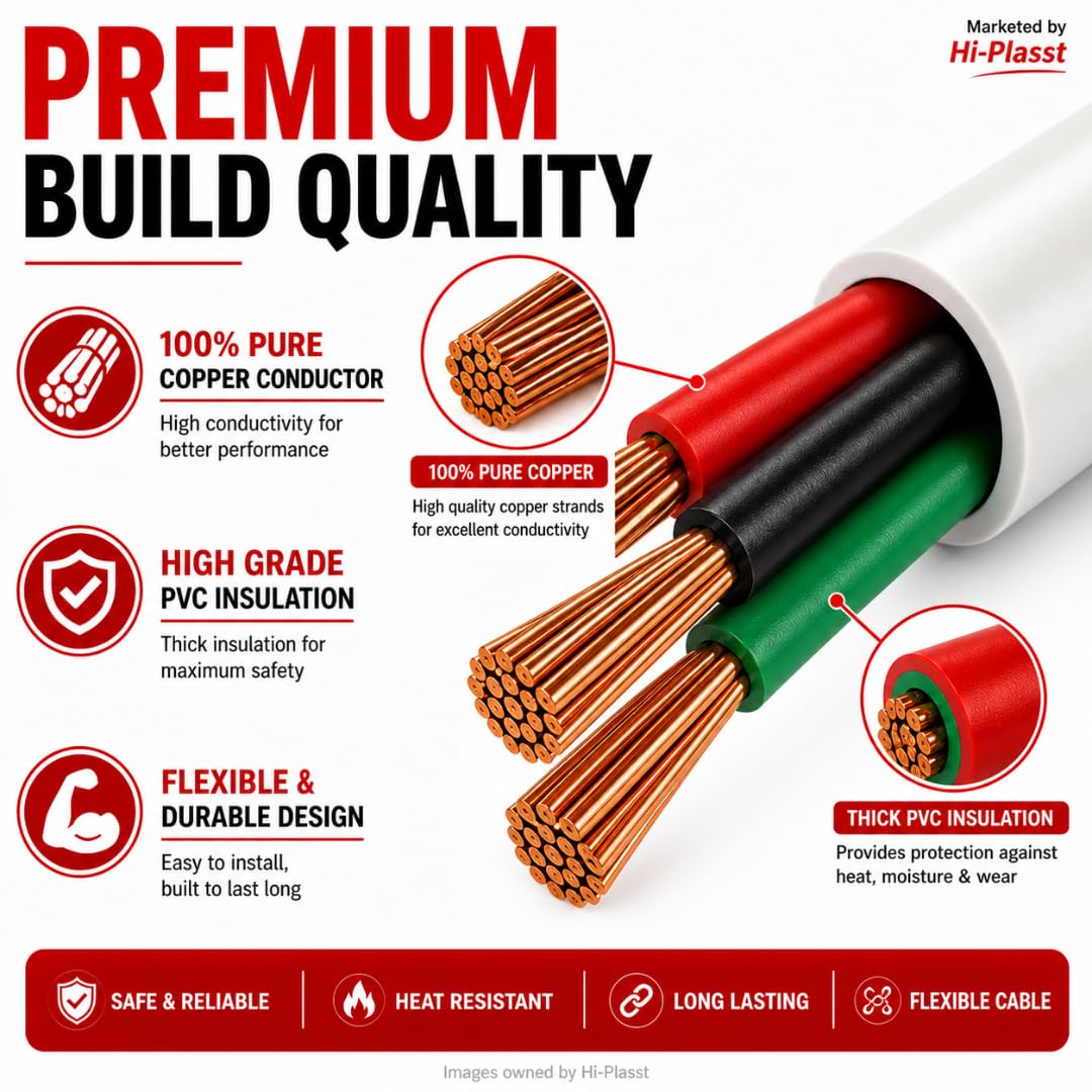 Hi-Plasst 1.5 Sqmm 3 Core Flexible Copper Wire 5M | ISI FR PVC Heavy Duty AC Cord | 16A Extension Wire/Extension Cable for Home Appliances (White) — Amazon image 9