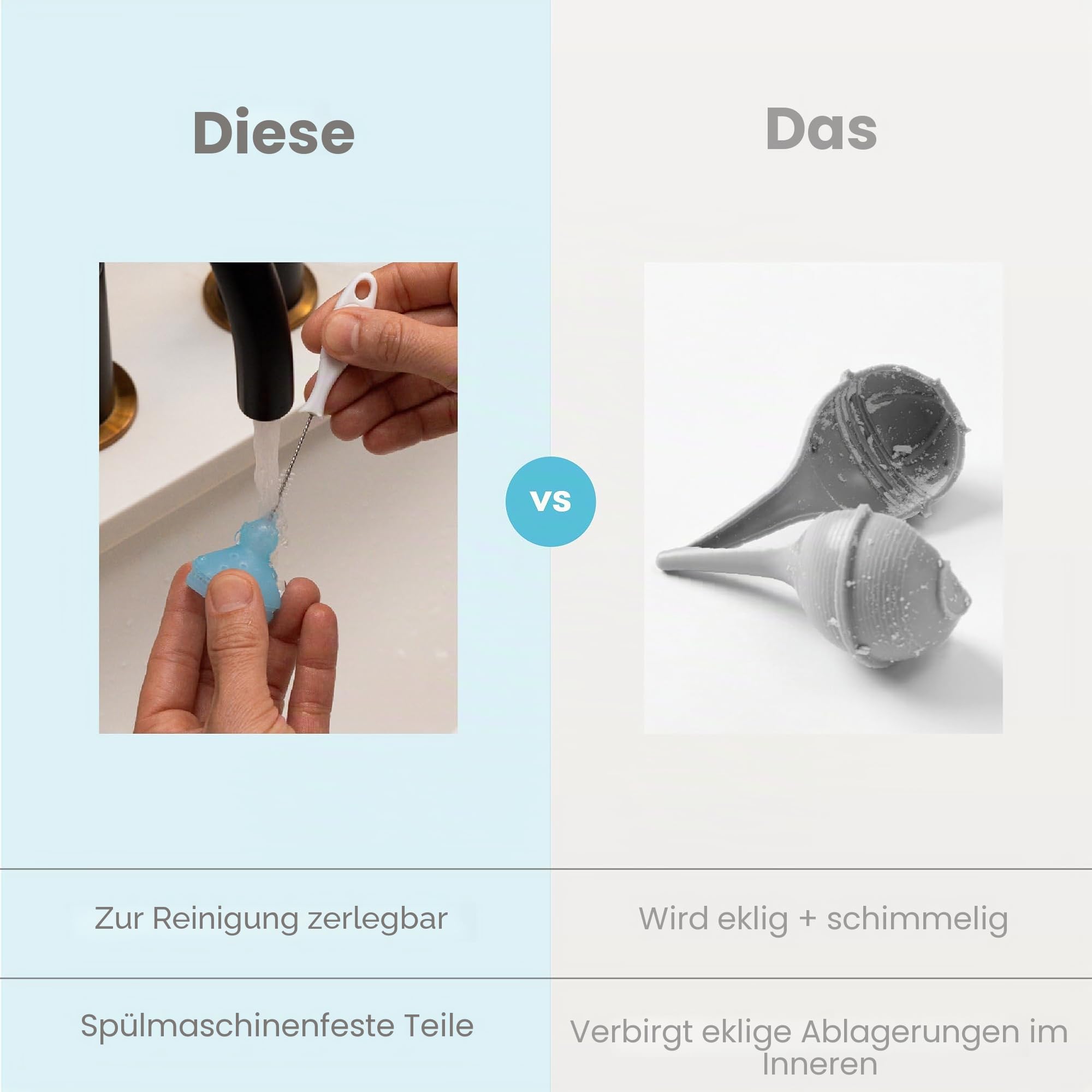 Frida Baby Elektrischer NoseFrida Nasensauger für Baby, Nasensauger für Baby & Kleinkind, Verbesserter Nasensauger zur Verstopfungsentlastung mit 3 Saugstufen, 2 Silikonspitzen, USB