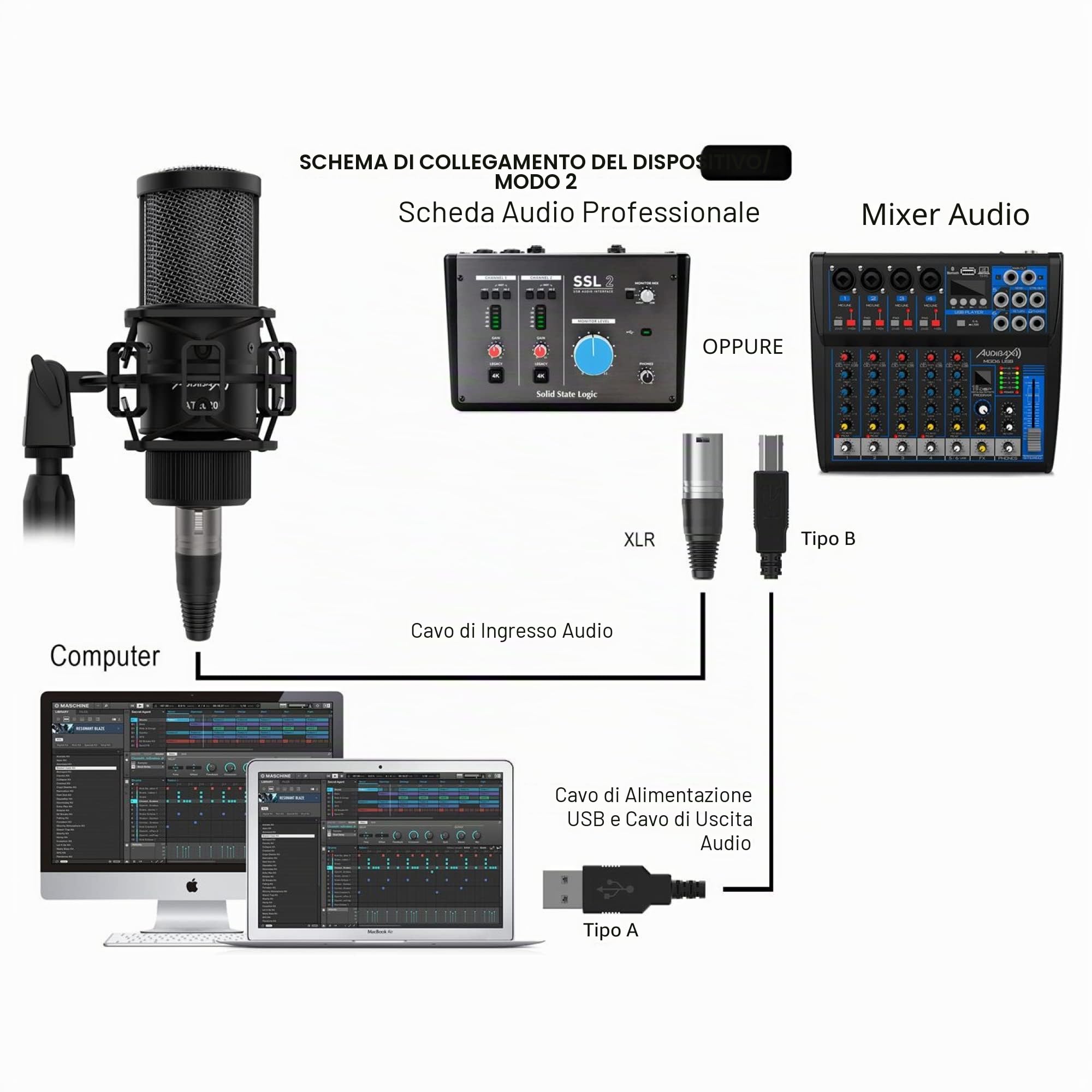 Audibax AT2020 Producer - Microfono a Condensatore da Studio - Include Cavo XLR, Supporto da Tavolo e Ragno, Parabrezza e Custodia per il Trasporto - Risposta in Frequenza 50 Hz/20 KHz - Cardioide