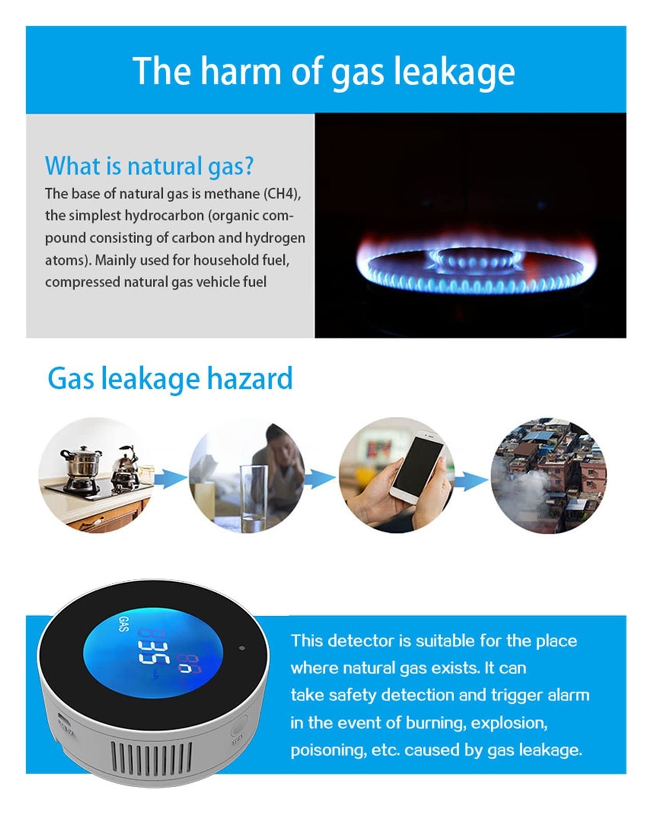PA-210W. Detektor gazu WiFi Inteligentne naturalne wyciek palnych LPG. Czujnik gazu. LCD Wyświetl czujnik systemu alarmowego do kuchni domowej,Wielofunkcyjny System Automatyki Domowej