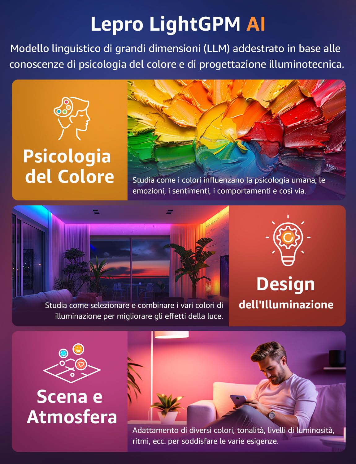 Lepro S1 AI Taśma LED 10 M, inteligentna wewnętrzna taśma LED współpracuje z Alexa/Google Assistant, Wi-Fi i Bluetooth, paski LED, synchronizacja muzyki do telewizora, projektant niestandardowego