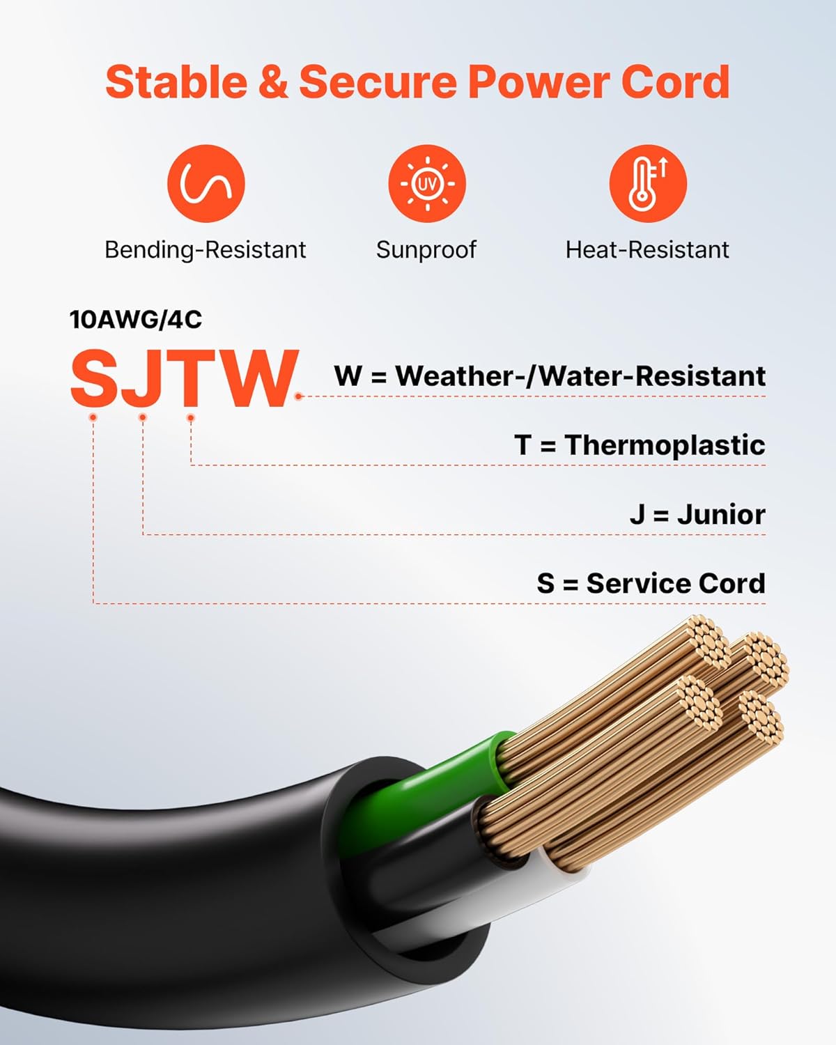 VEVOR 30 Amp Generator Cord and Power Inlet Box, 10 FT, 125/250V NEMA L14-30P to L14-30R Heavy Duty Extension Power Cord, SJTW 10 Gauge 7500W, Pre-Drilled Inlet Box, for Generator to House, ETL Listed